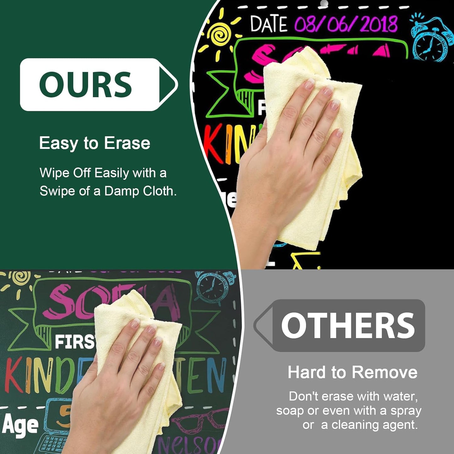 SILENART White Chalk Markers - 8 Pack - Liquid Chalk Markers for Blackboard Chalk Board Windows Glass Acrylic Calendar Board - Erasable Chalk Marker - White