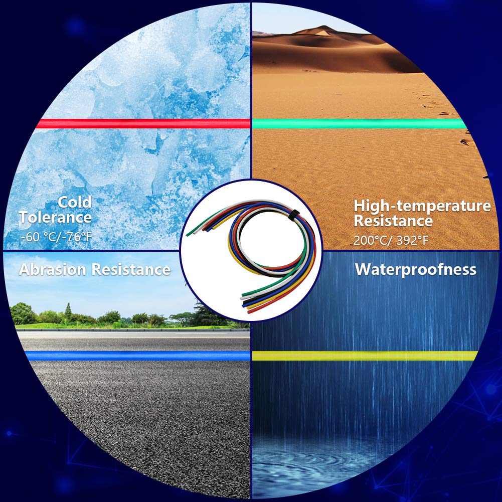 Fermerry 30 AWG Stranded Wire Spool 5ft Each 6 Colors Flexible 30 Gauge Silicone Hook up Wire Kit Electrical Tinned Copper Wire