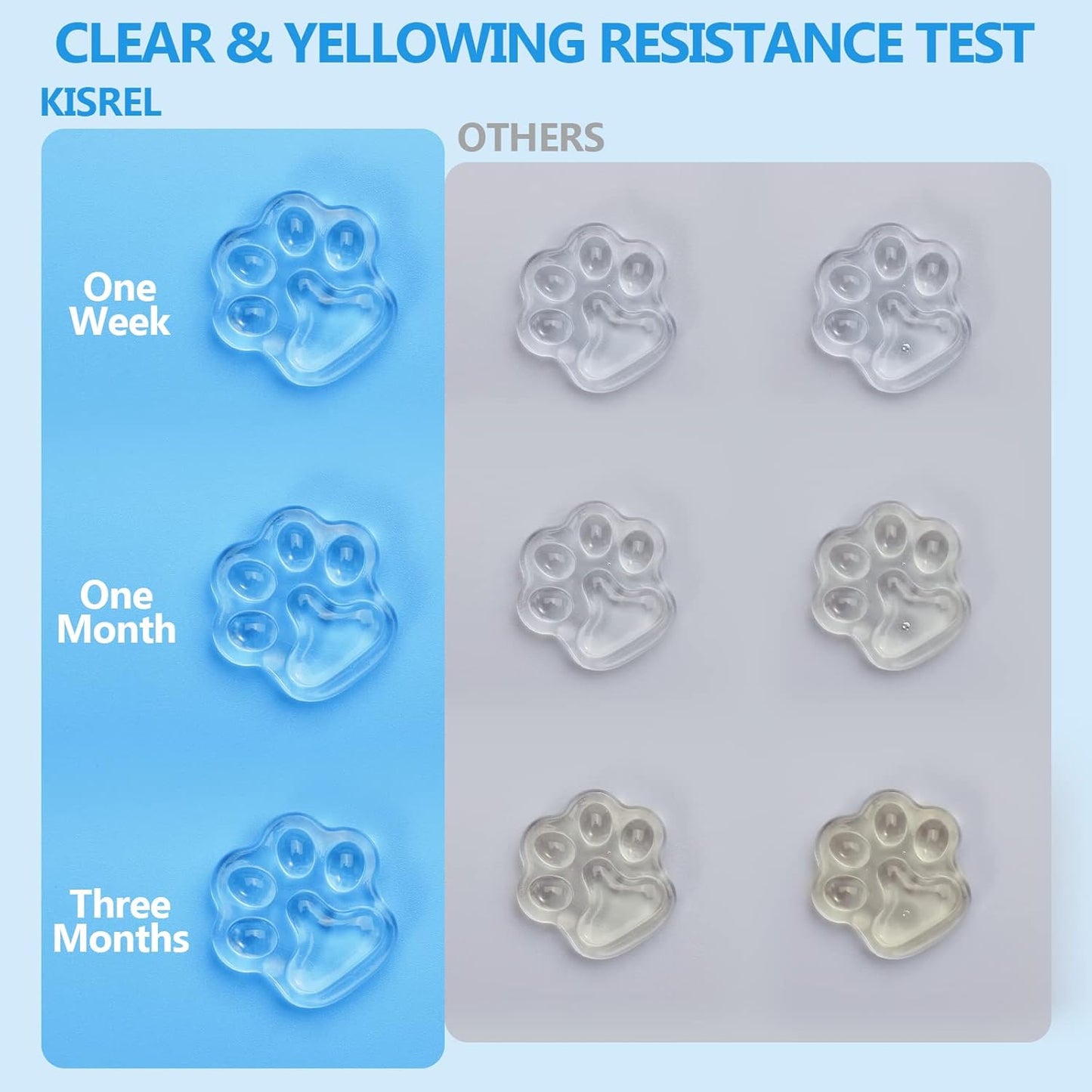 KISREL UV Resin Kit With 22 Lamp Beads Light - Larger Size and 200g Upgraded Hard Type Crystal Clear Resin for Craft Jewelry Making