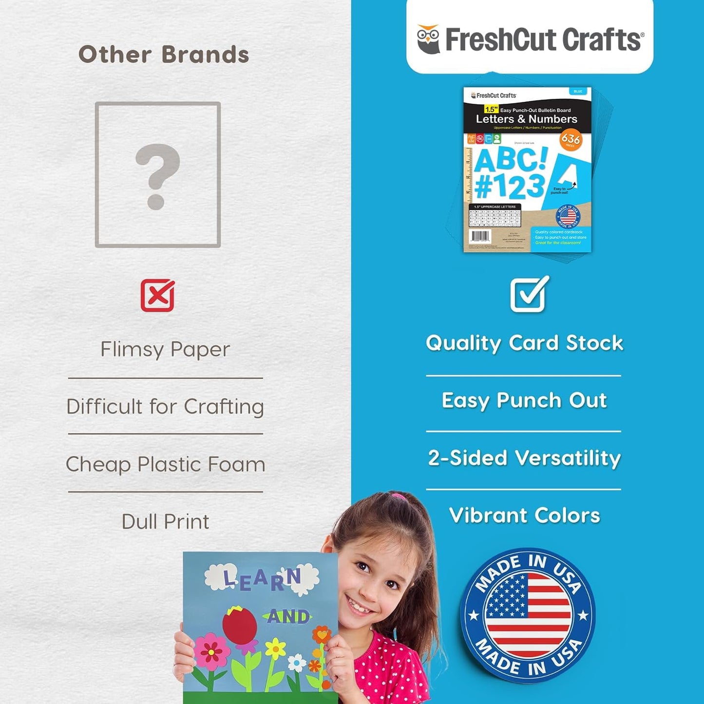 FreshCut Crafts 636 Pcs 1.5 in. Blue Bulletin Board Letters & Numbers, Capital Alphabet, Numbers, Punctuation, US Made Card Stock Punch Out Letters for Posters, Bulletin Boards, Classroom