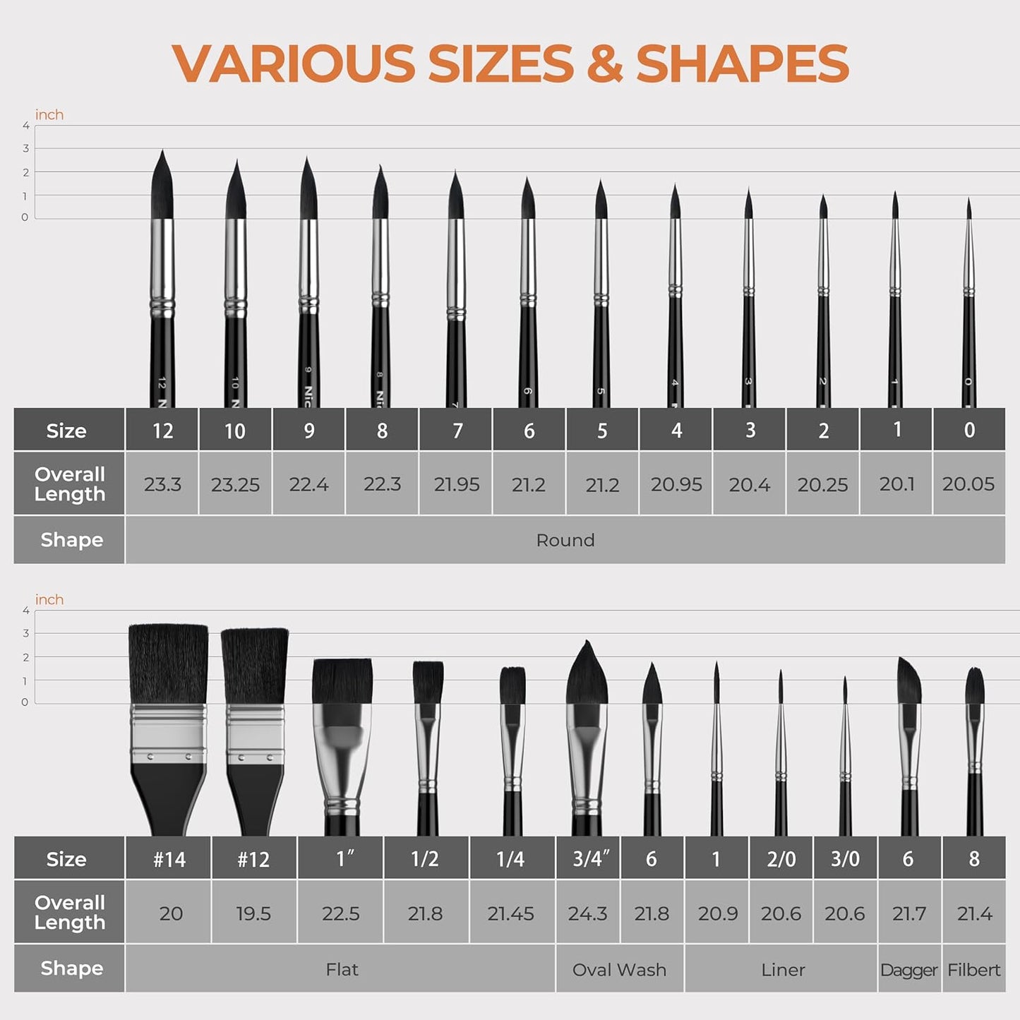 Nicpro 24pcs Watercolor Brushes Professional, Soft Synthetic Squirrel Hair Watercolor Brush Set with Cloth Roll, Round, Liner, Flat, Filbert, Dagger, Cat Tongue for Water Color Gouache Inks Painting