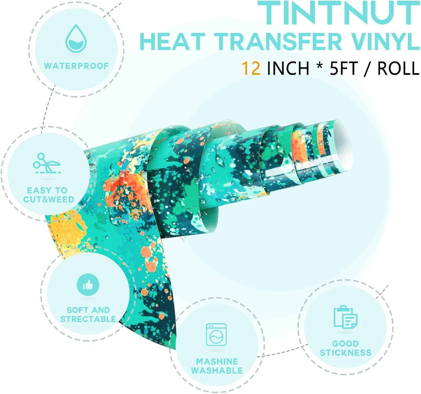 Tintnut Splash Heat Transfer Vinyl Roll - 12 Inch x 5ft Blue Watercolor Ink Patterned HTV Splatter Iron On Vinyl DIY T-Shirts Hats Clothes Canvas Bags for Cricut or Silhouette Cameo