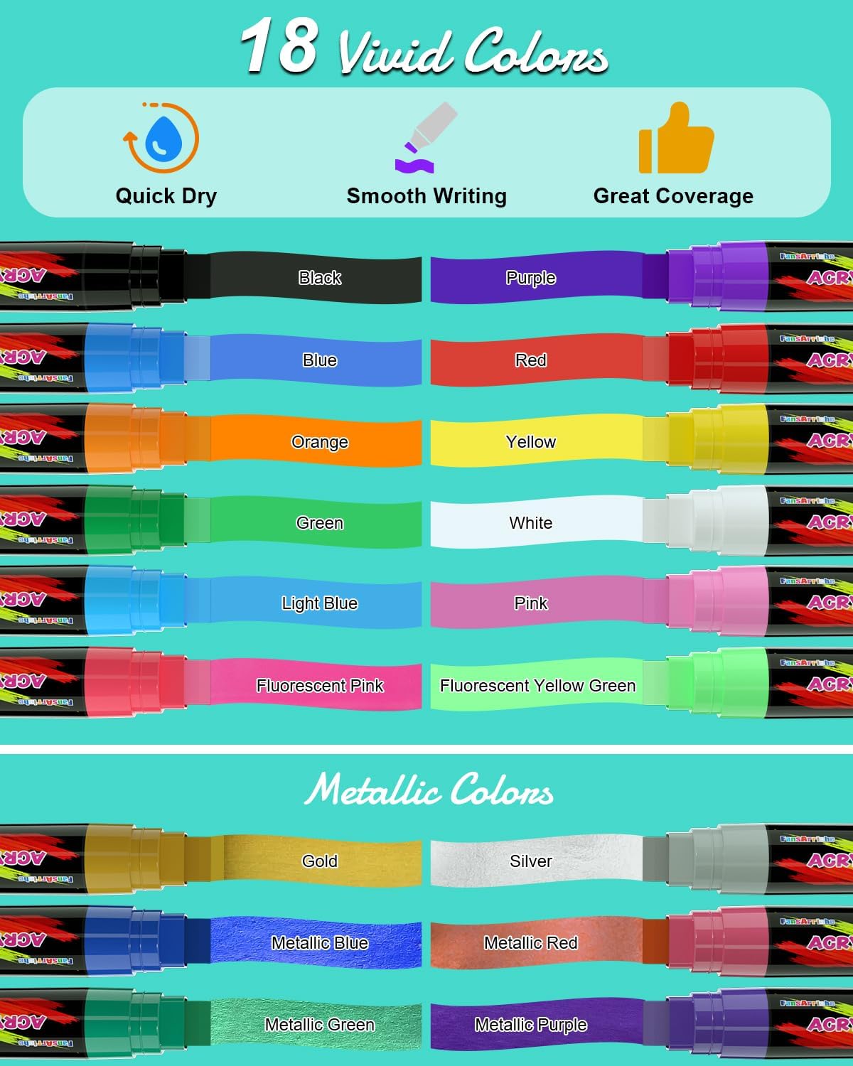 FansArriche Acrylic Paint Markers, 15mm Jumbo Felt Tip, 18 Colored Waterproof and Permanent Paint Pens for Tagging, Signs, Calligraphy, and Outdoor Paintings