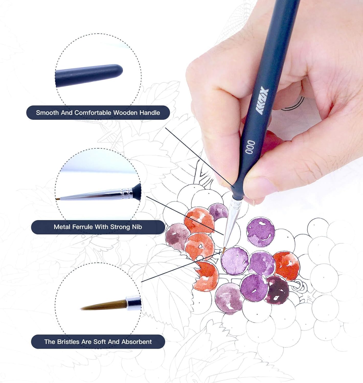 11Pcs Fine Detail Paint Brushes Set Fine Tip Paint Brush Miniature Mini Paints Brush for Watercolor, Oil, Acrylic, Face, Nail, Scale Model Painting Line Drawing (00000#-7#) Dark Blue XZHY
