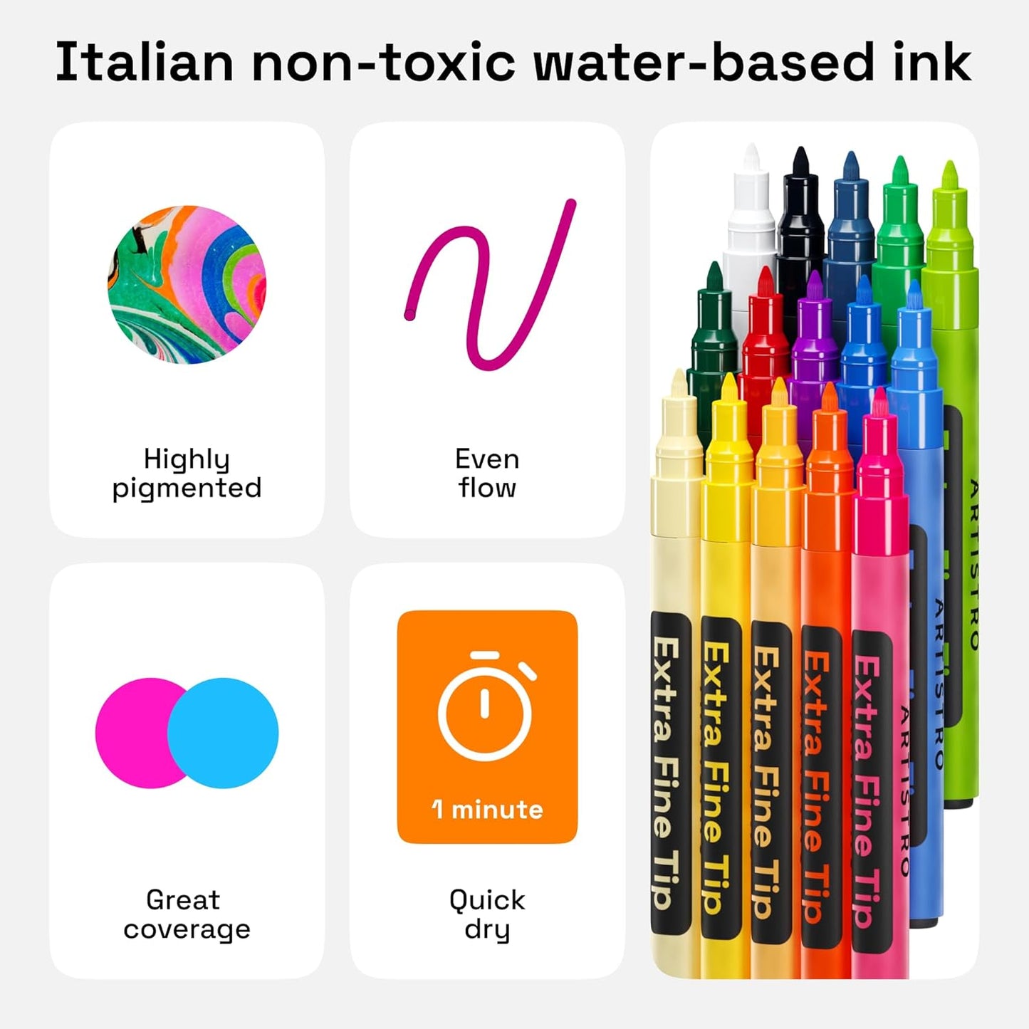 ARTISTRO 15 Acrylic Paint Pens, Art Set Acrylic Paint Markers, Fabric Markers for Textile, Canvas, Rock, Glass, Wood, Paper, Pumpkin, DIY for Kids and Adults