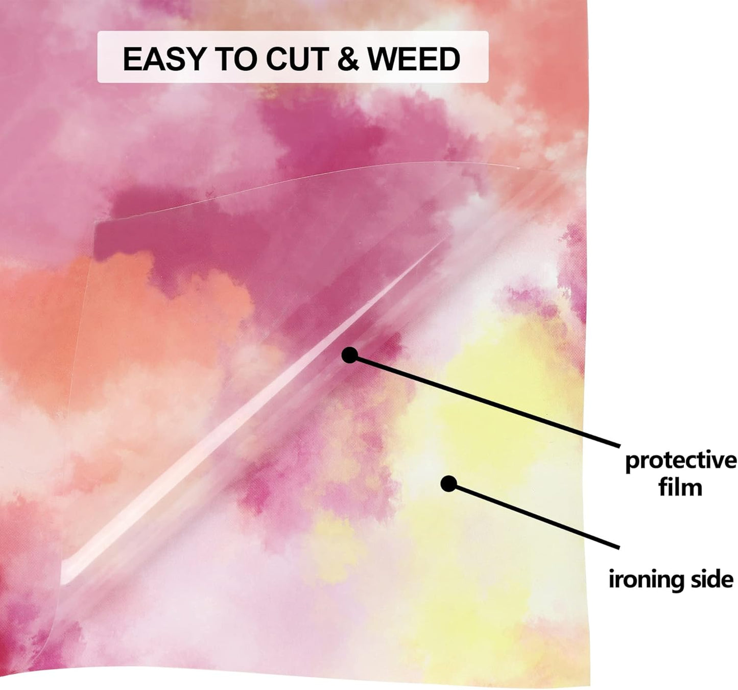 RENLITONG Colorful HTV Iron on Vinyl 12Inch by 10ft Roll Heat Transfer Vinyl for T-Shirt HTV Rolls for All Cutter Machine - Easy to Cut & Weed for Heat Transfer Design