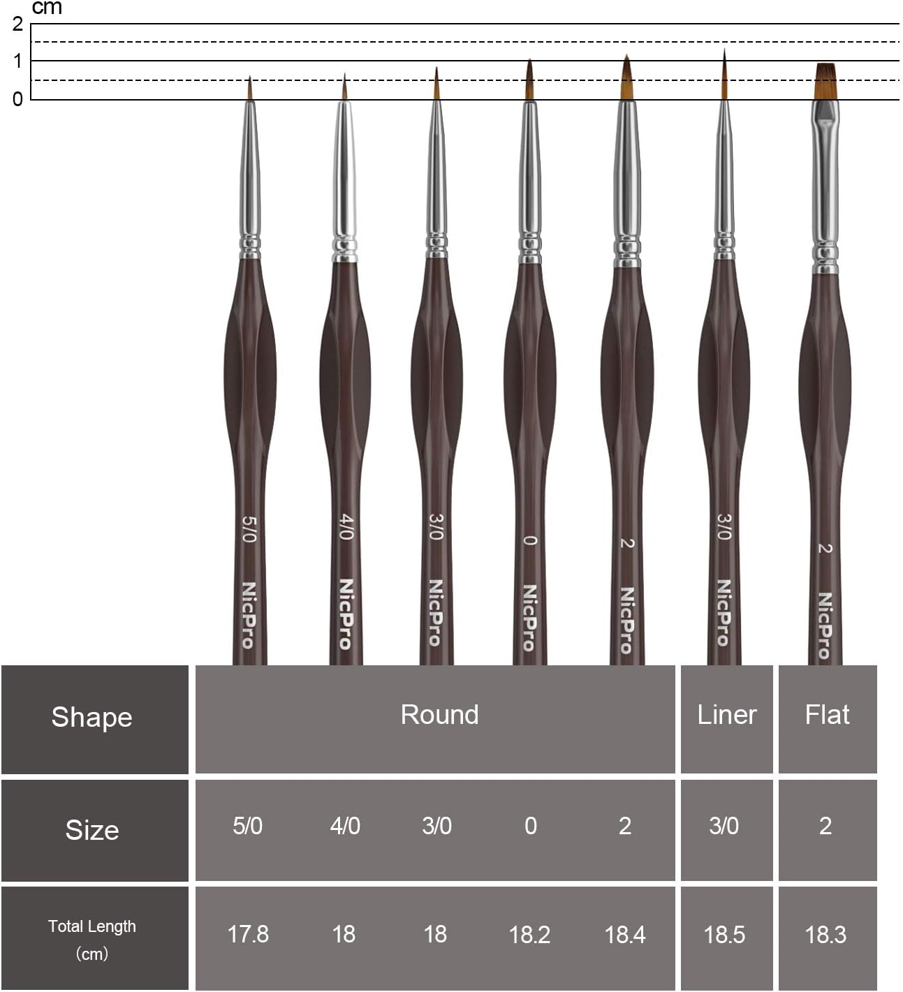 Nicpro 7 PCS Micro Fine Detail Paint Brush Set, Small Miniature Fine Tip Detail Brushes Kit for Acrylic Oil Watercolor, Models, Paint by Numbers, Miniature Painting, Craft, Rock Painting (Brown)