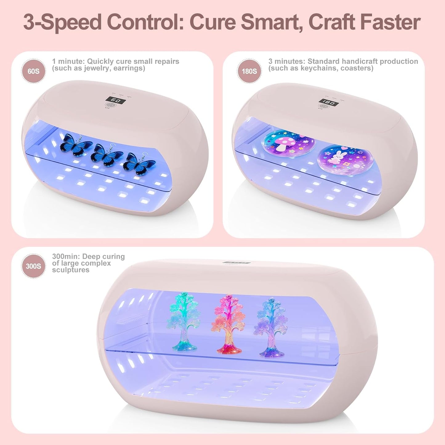 PUWANJILI UV Light for Resin,360° Ring Dual-Layer & Adjustable Time Setting (1/3/5min)UV Resin Light,56 LED High-Powered UV Lamp for Resin Curing,Fast Curing Lamp for Resin Molds,DIY Crafts Decor,Pink