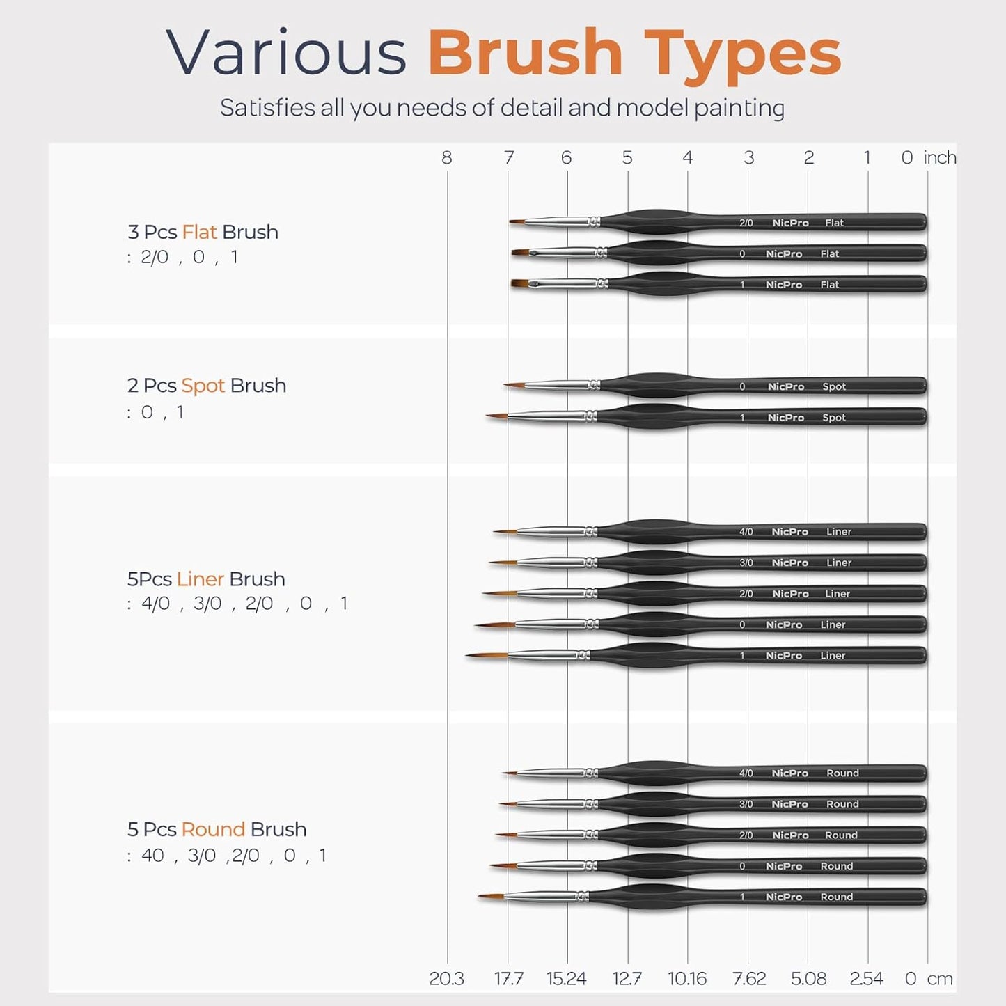Nicpro 15 PCS Micro Fine Detail Paint Brush Set, Small Miniature Fine Tip Detail Brushes Kit for Acrylic Oil Watercolor, Models, Paint by Numbers, Miniature Painting, Craft, Rock Painting (Black)