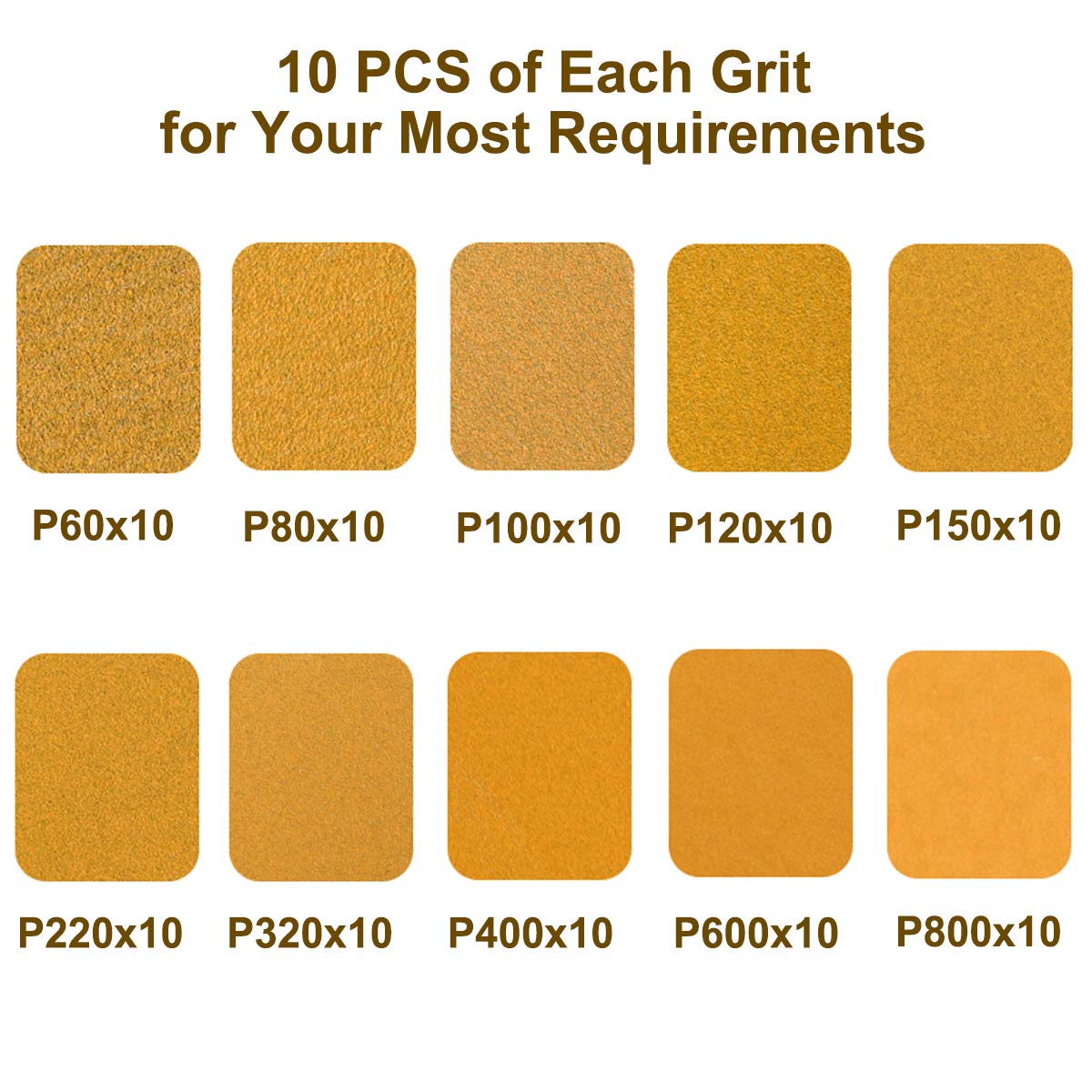 6-Inch No-Hole Hook and Loop Sanding Discs, 60/80/100/120/150/220/320/400/600/800 Assorted Grits Sandpaper for Random Orbital Sander, 100-Pack