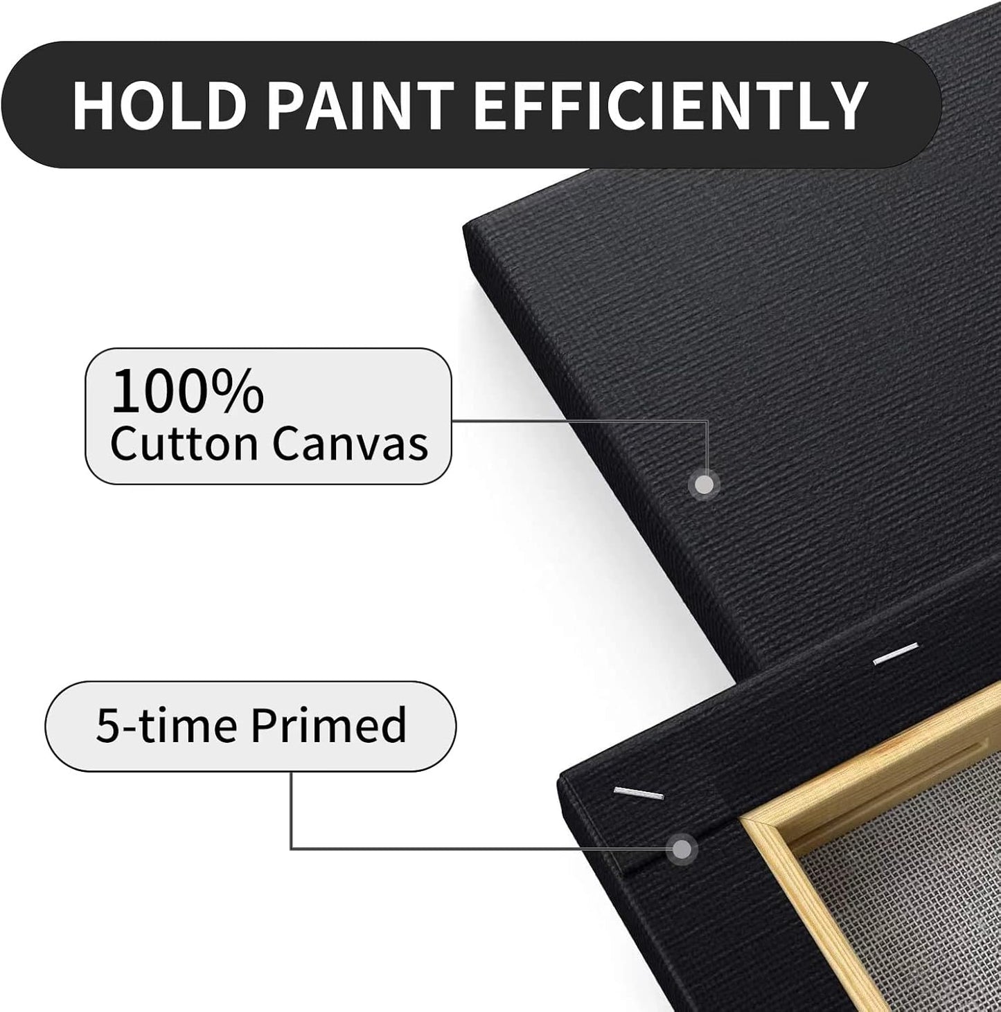 Black White Stretched Canvases for Painting Multi-Pack 3-Ea of11x14 8x10 5x7 Blank Painting Canvas 10OZ Gesso Fivefold Primed 100% Cotton Art Supplies for Acrylic Pouring Oil Paint Watercolor Tempera