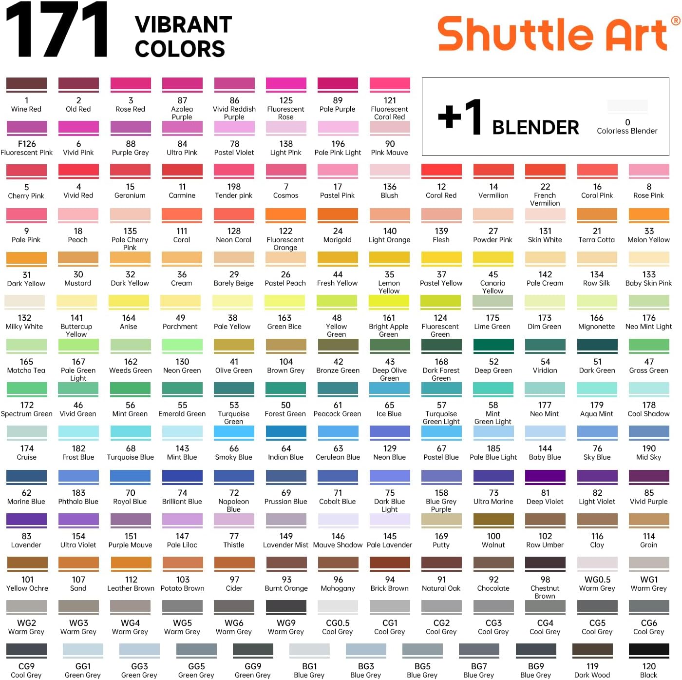 Shuttle Art 172 Colors Dual Tip Alcohol Based Art Markers,171 Colors plus 1 Blender Permanent Marker 1 Marker Pad with Case Perfect for Kids Adult Coloring Books Sketching and Card Making