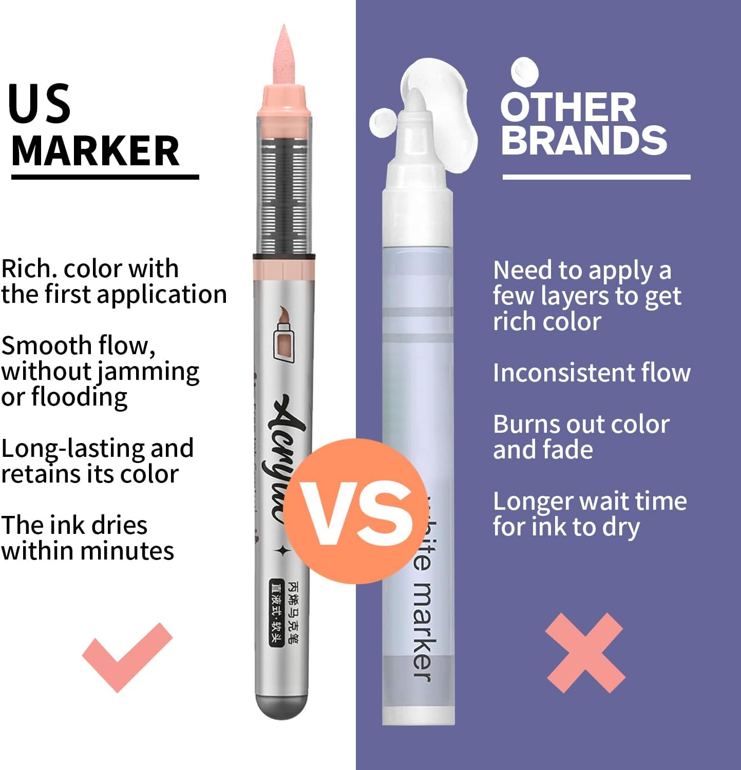 Skin Tone Acrylic Paint Pens,12 Color Paint Pens Markers,Brush Tip Paint Pens for Rock Painting Wood Glass Ceramic Canvas Stone DIY Crafts Making Art Supplies