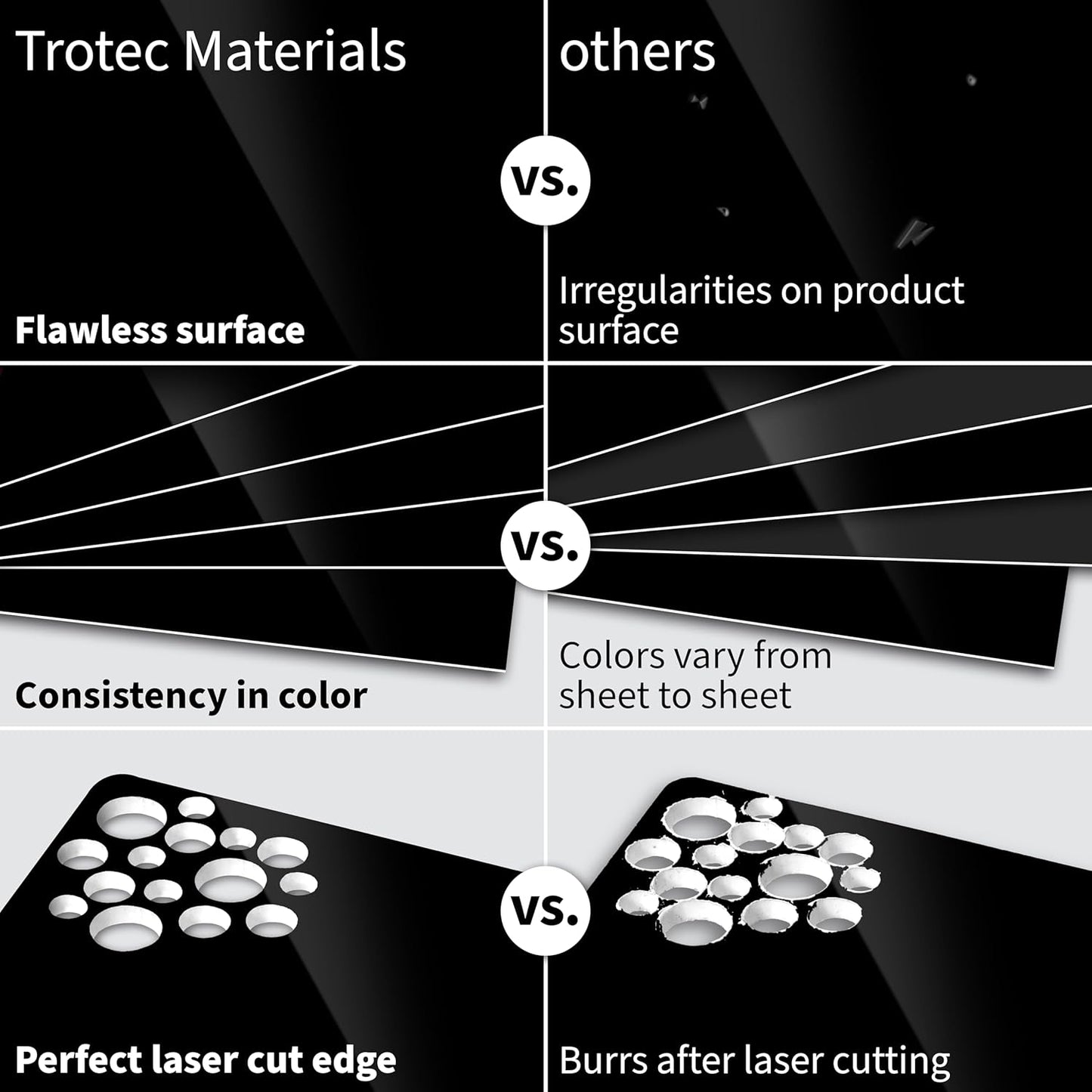 Trotec TroLase | 12"x24"x1/16", 4 Pcs | Gloss Black/White | 2 Ply | Modified Acrylic | Laser Engraving Double Color Plastic Sheet | Engraving Blanks for Laser, Saw, Guillotine | Made in USA