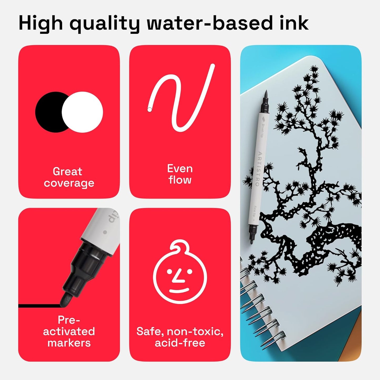 ARTISTRO 2 Black Dual-Tip Acrylic Paint Pens - Multisurface Markers for Glass, Rock, Fabric, Wood, Plastic & More - 1 mm Fine & Brush Tips