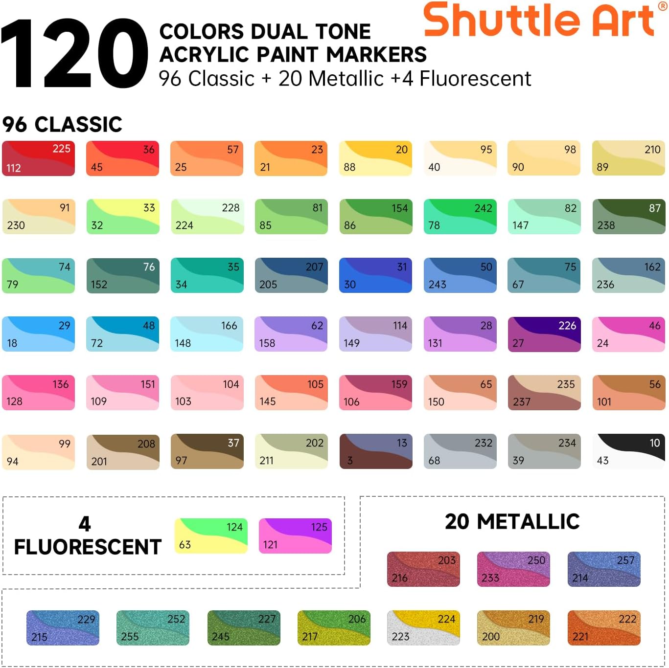 Shuttle Art 60 Pack Dual Tone Acrylic Paint Markers, 120 Colors Acrylic Paint Pens for Rock Painting, Ceramic, Wood, Canvas, Glass, Stone, Fabric, Card Making, DIY & Art Supplies