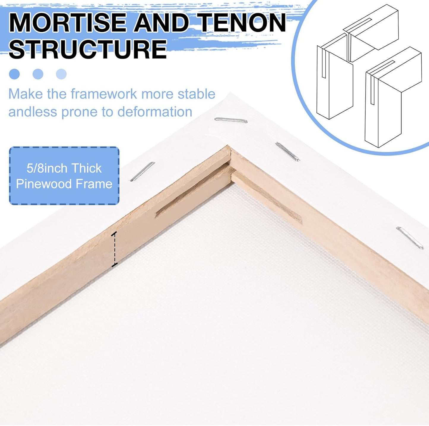 ESRICH 12 Pack Stretched Canvas for Painting, 4x4, 5x7, 8x10, 10x12, 12x16(2 of Each), Round Canvas with 8x8, 12x12(1 of Each), Blank Canvases Primed Paint Canvas for Beginners, Artists