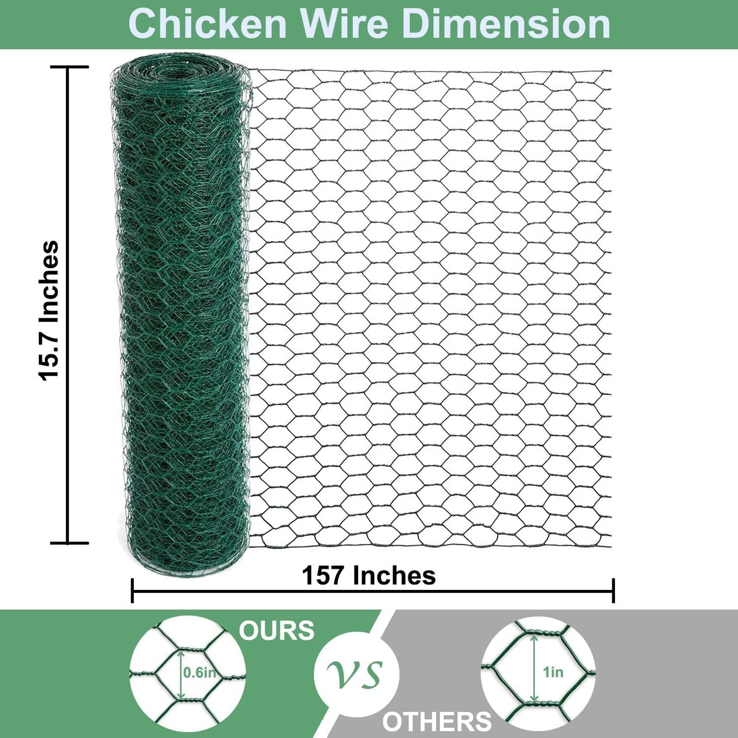 Chicken Wire for Floral Arrangements, 15.7 x 157 Inches Green Mesh, 0.6 Inch Hexagonal Galvanized PVC Coated Netting Fence for Crafts, Poultry, Garden