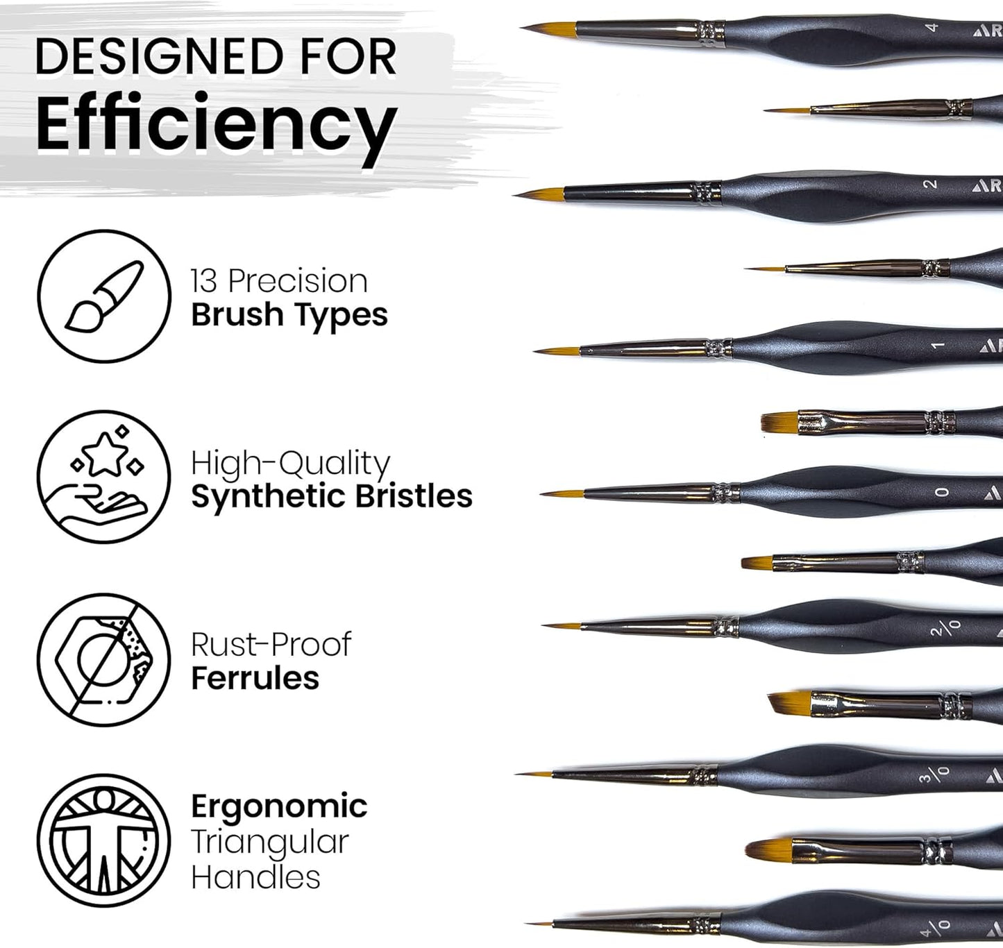 Miniature Paint Brushes Set of 13, Detail Brushes for Acrylic, Oil, Watercolor, Nail Art, Mixed Media Art, Model Painting, Miniature Painting, Face & Fantasy Art, Paint by Numbers Kit