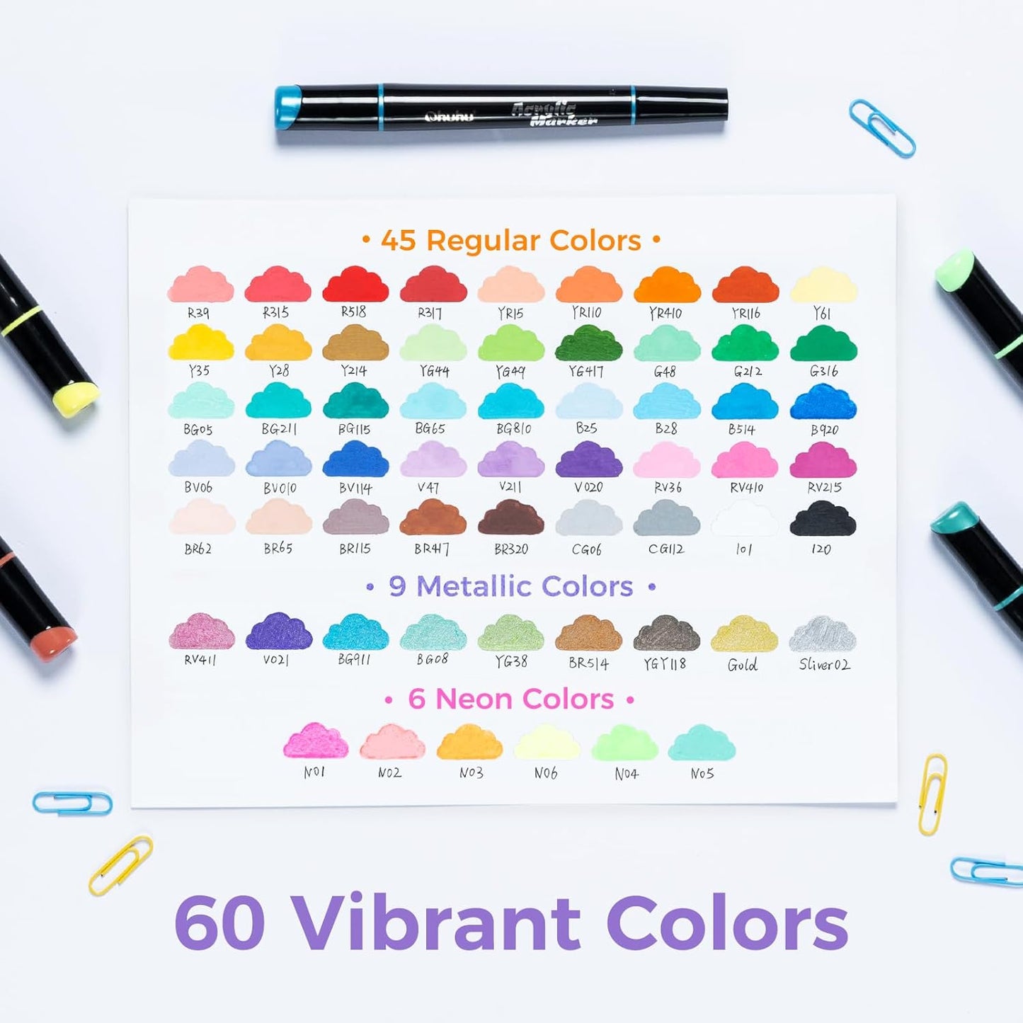 Ohuhu Acrylic Paint Markers 60 Colors: Dual Tips (Round & Fine) Acrylic Markers High Opacity Paint Pens Waterproof Lightfast for Rock Painting Easter Eggs Wood Glass Ceramic Canvas - Kakaako