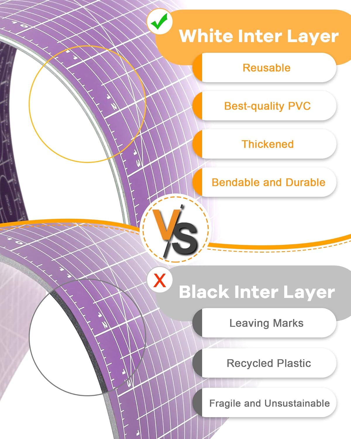 Thickened 18"x12" Self Healing Cutting Mat, Idemeet Rotary Cutting Sewing Mat for Crafts, 5-Ply Blade Table Protector Cut Board for Fabric Leather Cutting Quilting Modeling Hobby Project, A3, Purple