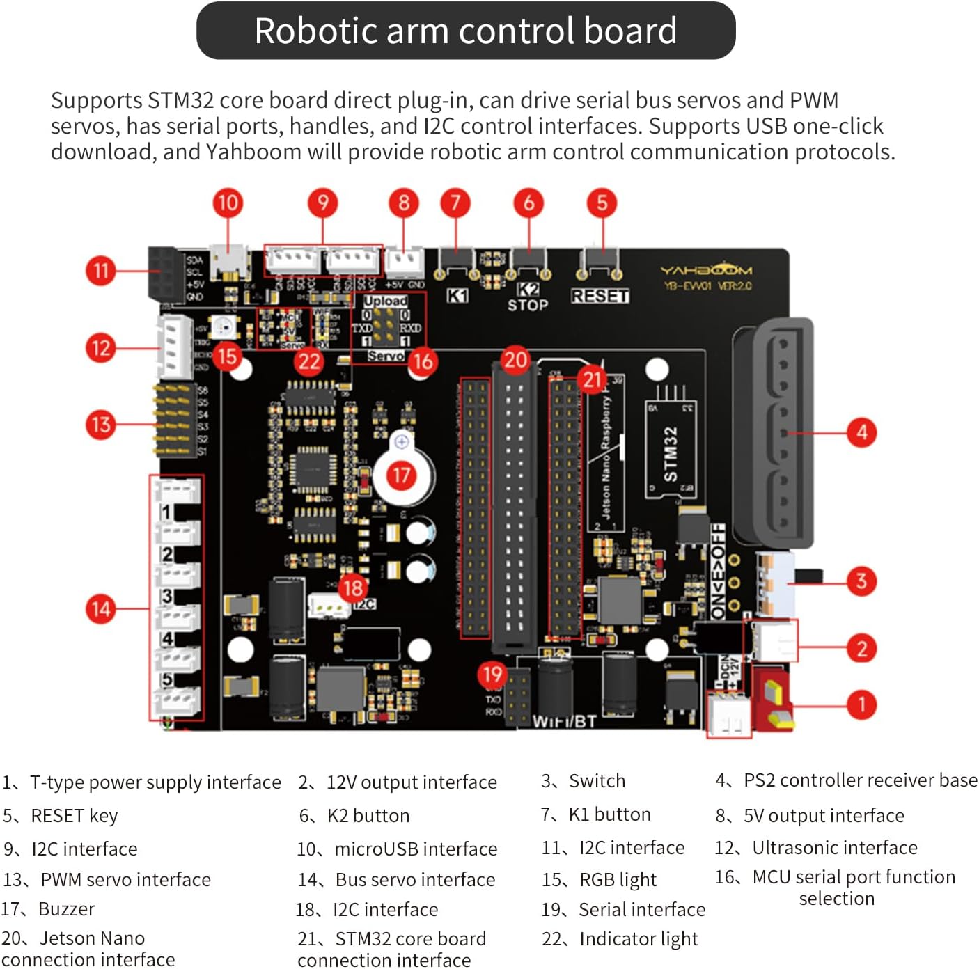 Yahboom Robot Arm for Jetson Nano 4GB 6-DOF AI Robotic Hand for Adults App Controlled ROS Programmable Open Source Robotics with Camera Visual Identity (with Jetson Nano B01)