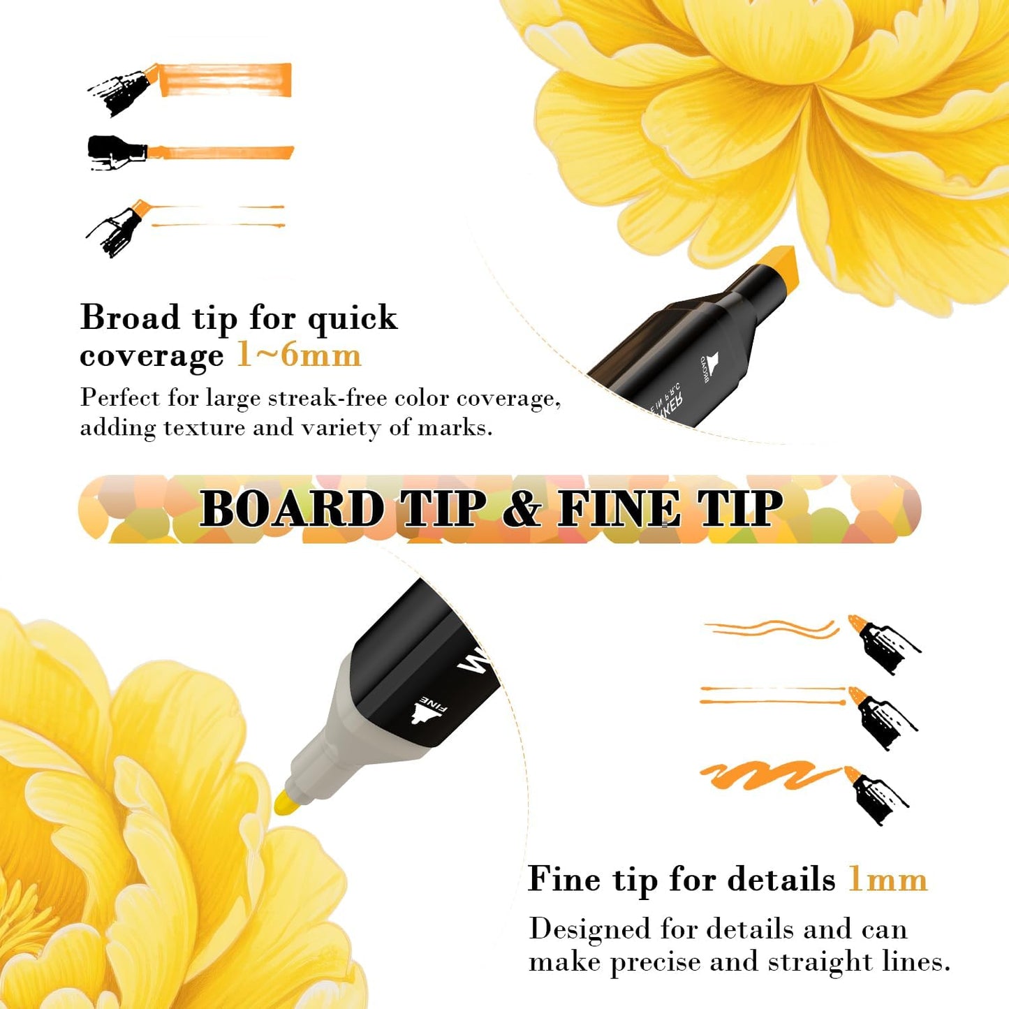 Alcohol Markers, 60 Colors Dual Tip Permanent Art Markers for Drawing,for Kids Adult Coloring, Alcohol, Based Ink Ideal for Book Painting and Card Making