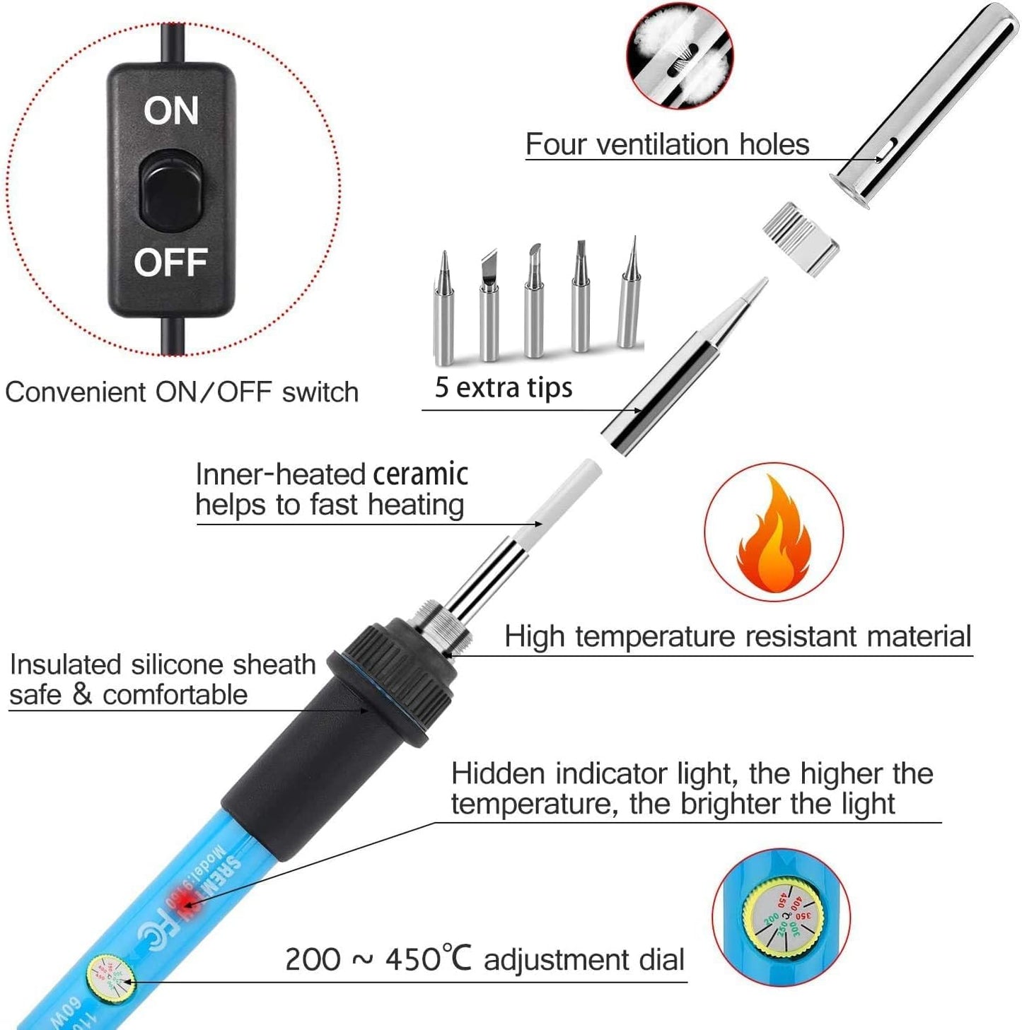 9-in-1 Soldering Kits, [Upgraded] 60W Adjustable Temperature Welding Tool with ON-Off Switch, 5pcs Soldering Iron Tips, Solder Wire, Y Type Soldering Iron Stand (Light Blue)