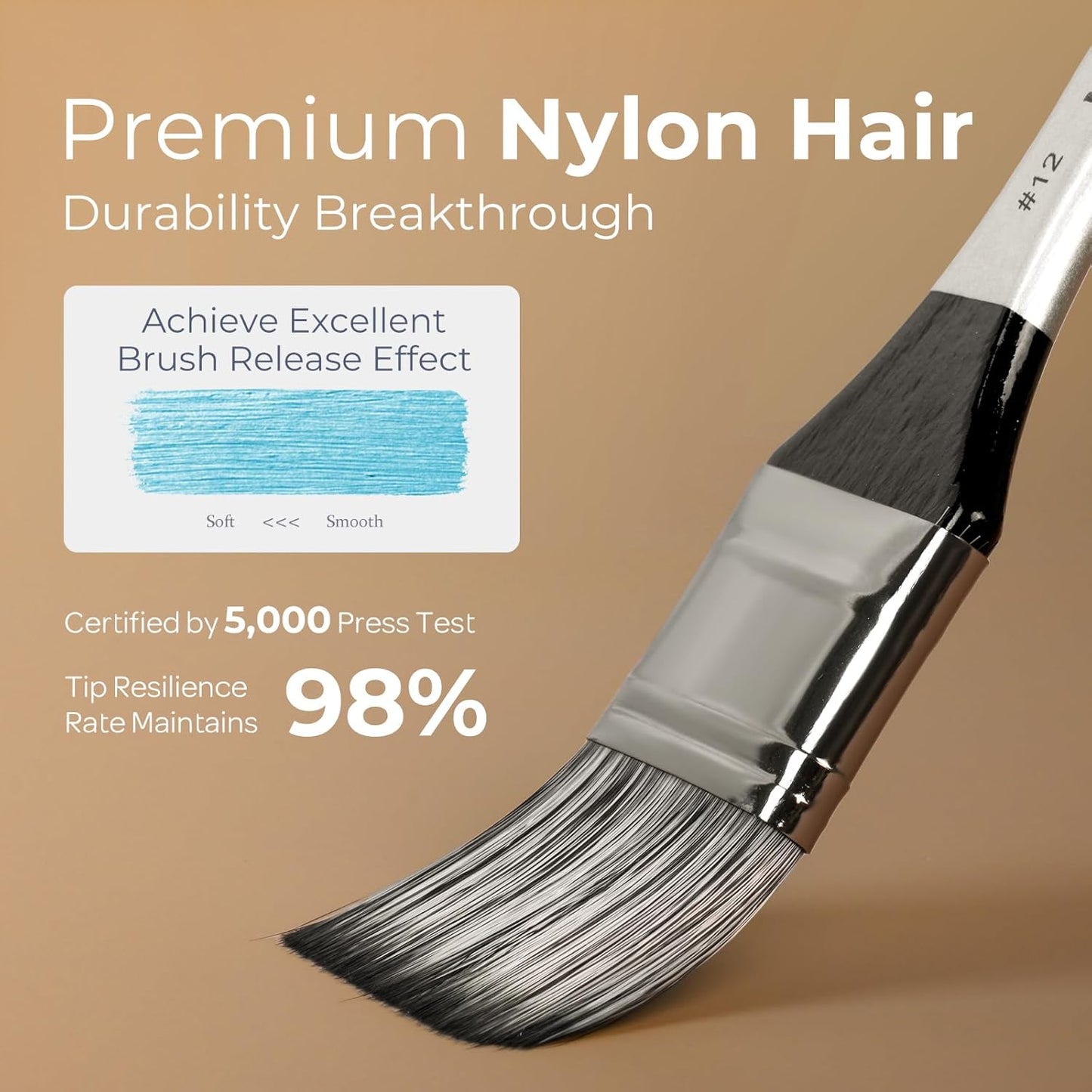 Nicpro 36pcs Paint Brush Set, Professional Paintbrushes with Palette Knife and Cloth Roll, Suitable for Artists and Beginners for Acrylic Painting, Oil, Watercolor, Gouache