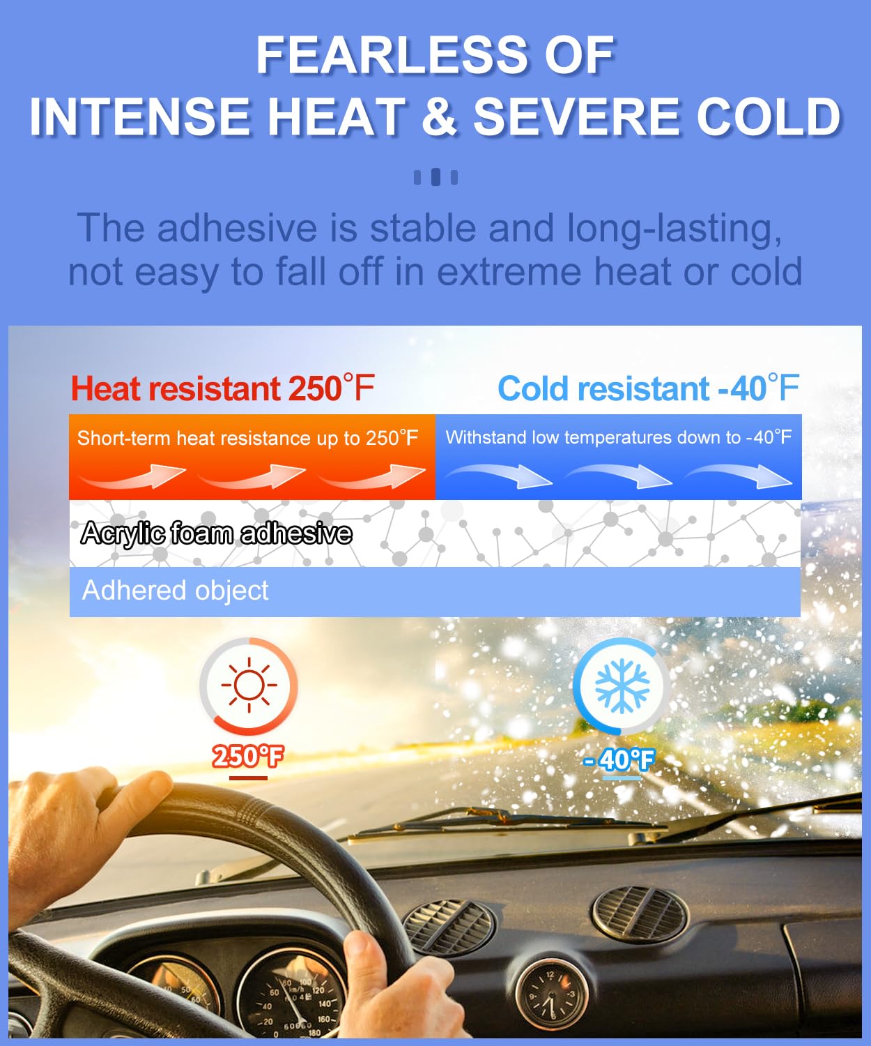 Double Sided Sticky Pads,Made of 3M VHB,Strong Adhesive Tape Squares Heavy Duty Waterproof Heat Resistant, Extreme Mounting Foam Tape,Car Home Outdoor Use, 12 Pcs 2.36x2.36 Inch