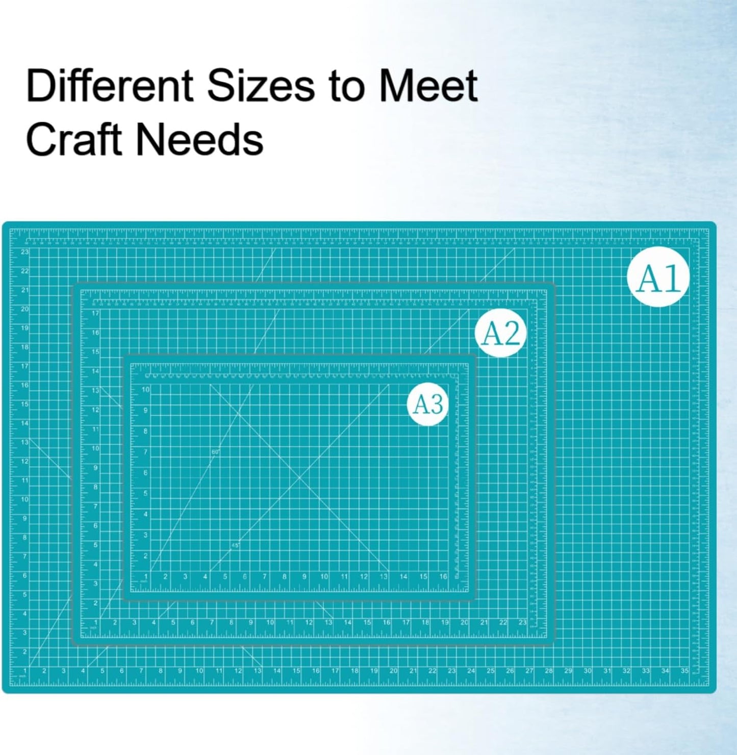18"x24" Self Healing Cutting Mat, Sewing Mat for Crafts, Double Sided 5-Ply Table Cutting Board for Fabric Quilting Leather Modeling Hobby Project, Turquoise