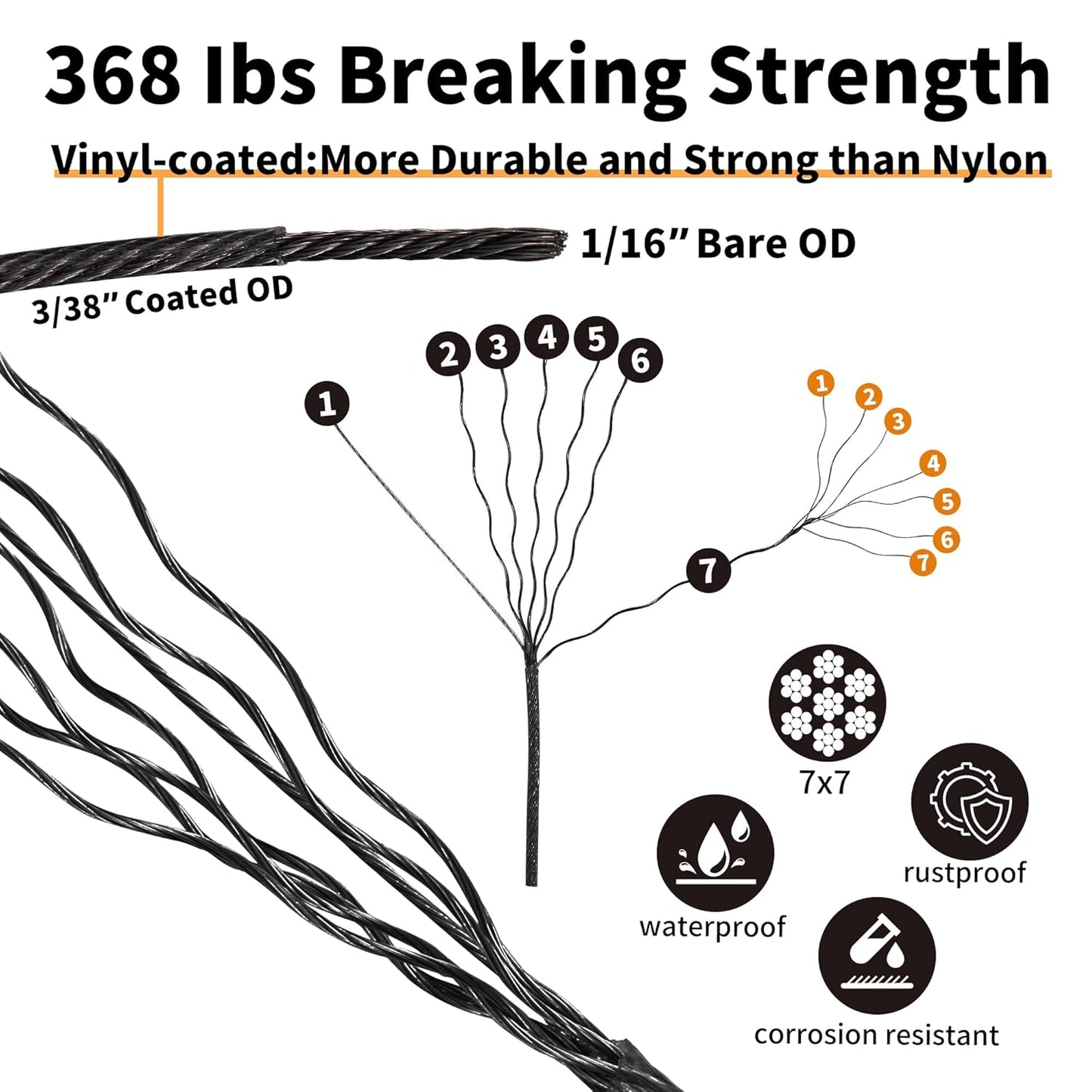 1/16" Wire Rope Kit,30M/100FT Black Vinyl Coated 304 Stainless Steel Cable,String Light Hanging Kit with Turnbuckle for Outdoor,Garden Wire(55 Pack)