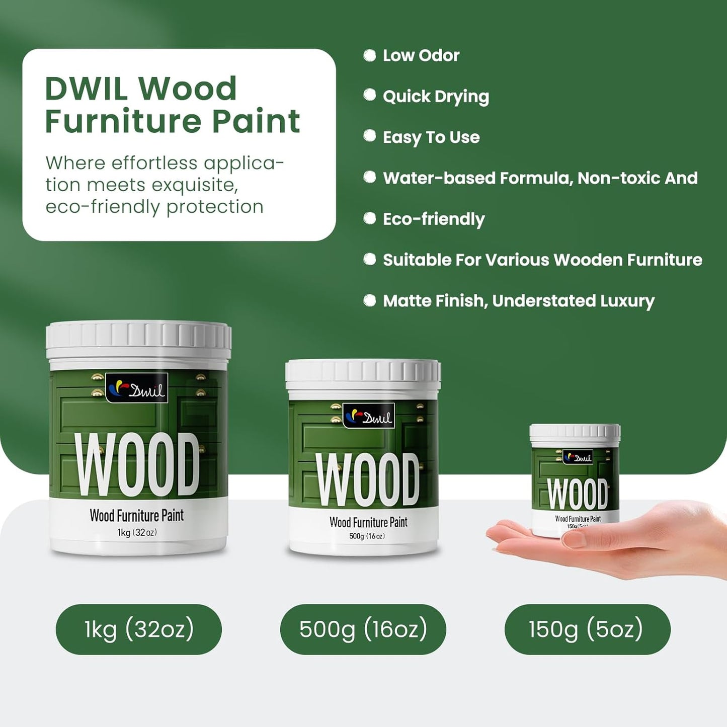 DWIL Matte Finish Furniture Paint - 5 Oz Wood Paint for Cabinets, Doors, Tables, and Dressers Refinishing - Water-Based, Non-Toxic & Odorless, Easy to Apply(Black)-Trial Pack