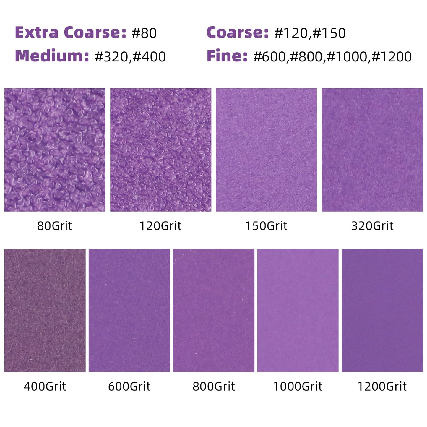 Sandpaper 80 Grit 20 PCS, Wet Dry Sanding Sheets 9 x 11 Inch, Purple Alumina Abrasive Sand Paper for Wood, Metal, Drywall, Resin, Automotive Sanding, Polishing, Grinding, by POLIWELL