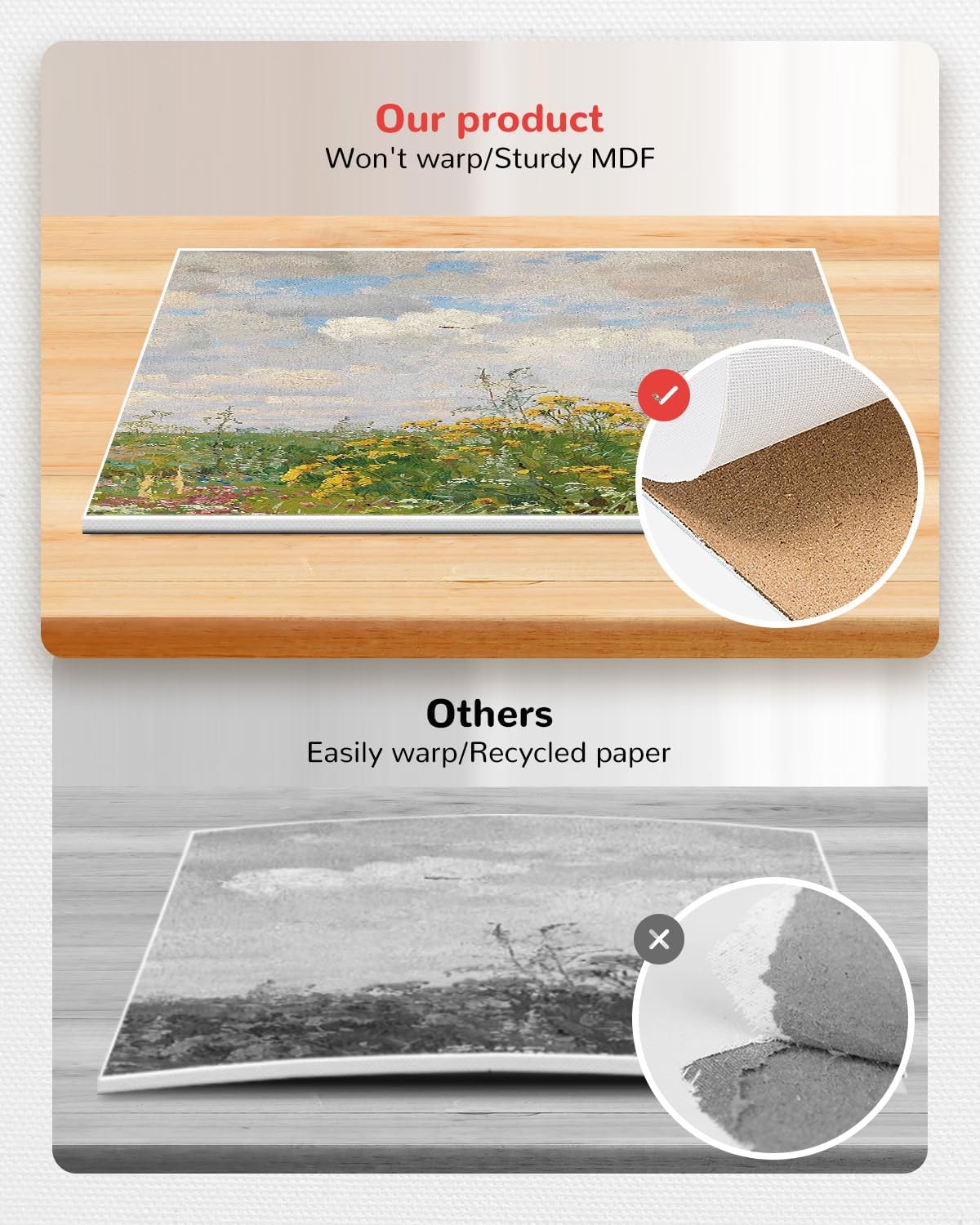 Canvas Boards for Painting 48 Pack, 8x10 Inch Painting Canvas Panels, 100% Cotton White Blank Art Supplies for Acrylics Oil Watercolor Tempera Paints