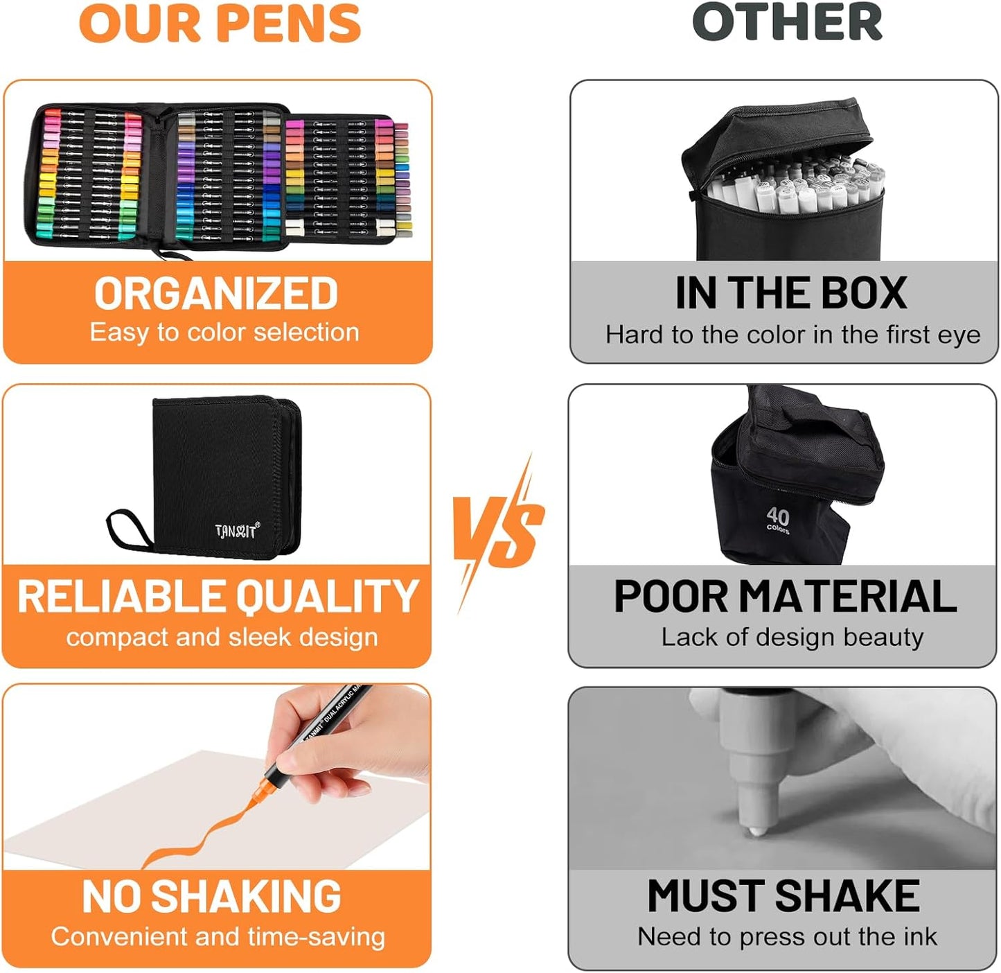 60 Colors Acrylic Paint Pens, Dual Tip Acrylic Paint Markers with Brush Tip and Fine Tip, Acrylic Pens for Rock Painting, Wood, Canvas, Stone, Glass, Ceramic,DIY Crafts Making Art Supplies