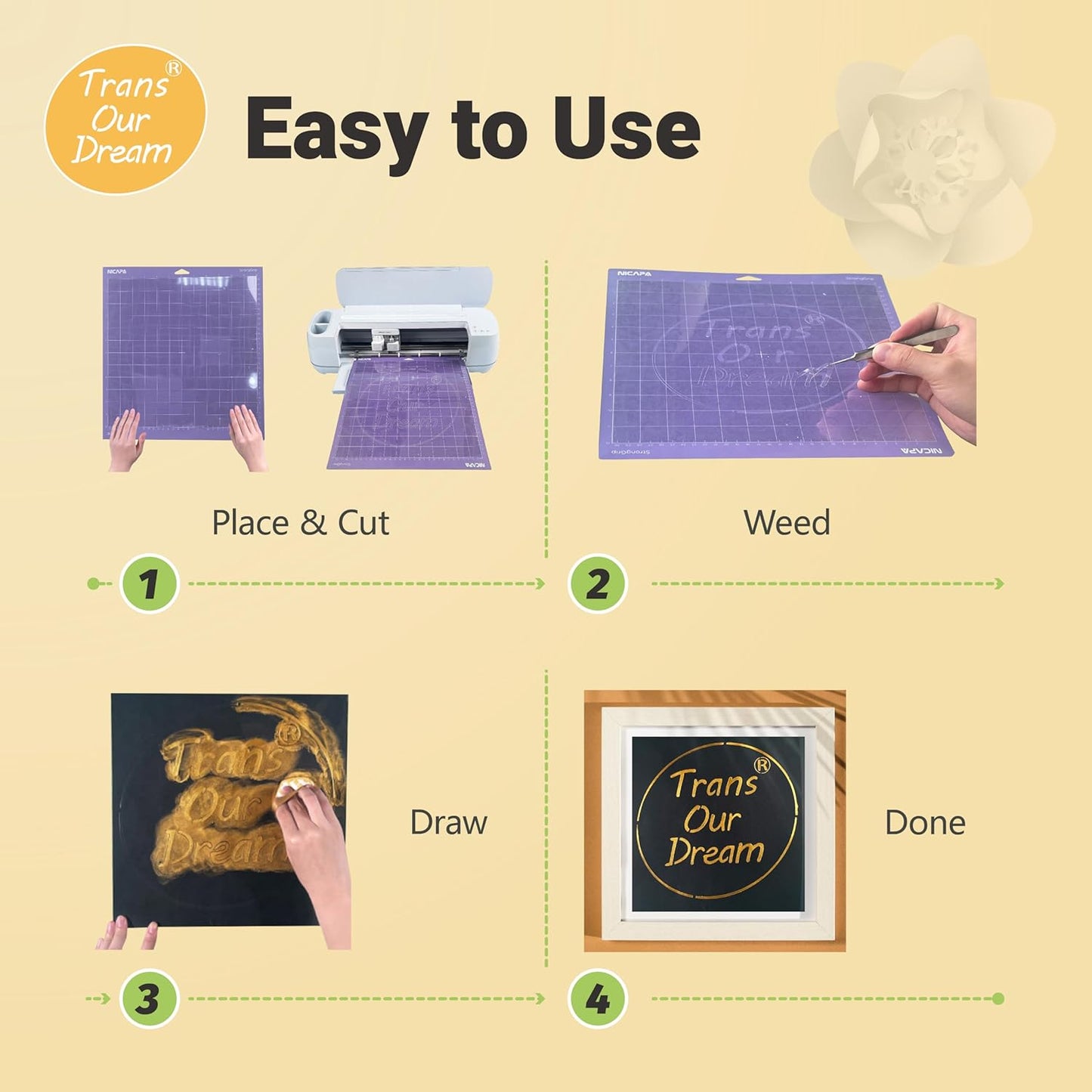 TransOurDream Easy Cut Stencils for Crafts (12"x12", 10 Sheets) Reusable Acetate Mylar for Vinyl Cutting Plastic Blanks Sheets for Spray Painting, Drawing (PET-10)