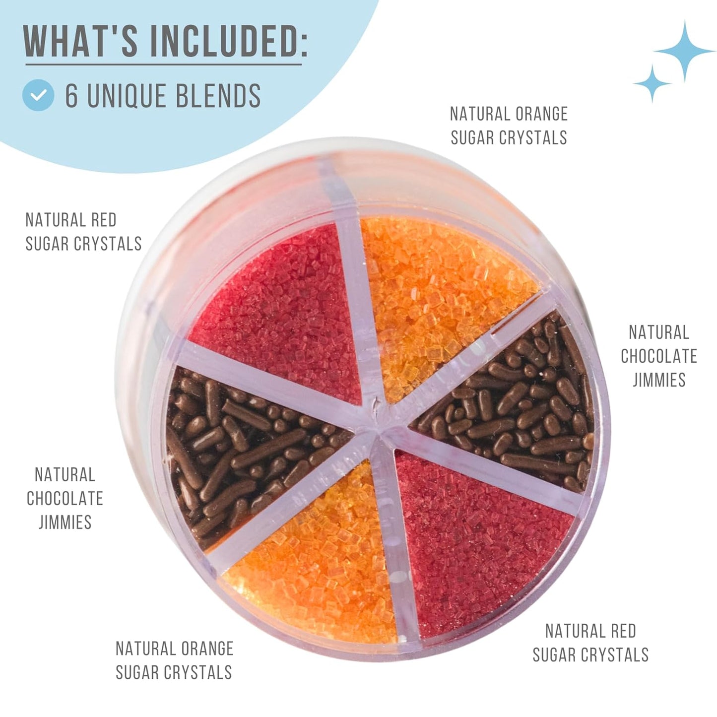 Sweets Indeed Natural Fall Sprinkles 6-Cell Jar – 2.75 oz | Dye-Free Chocolate Jimmies & Red & Orange Sanding Sugars | Autumn & Thanksgiving Cupcake & Cookie Decorations