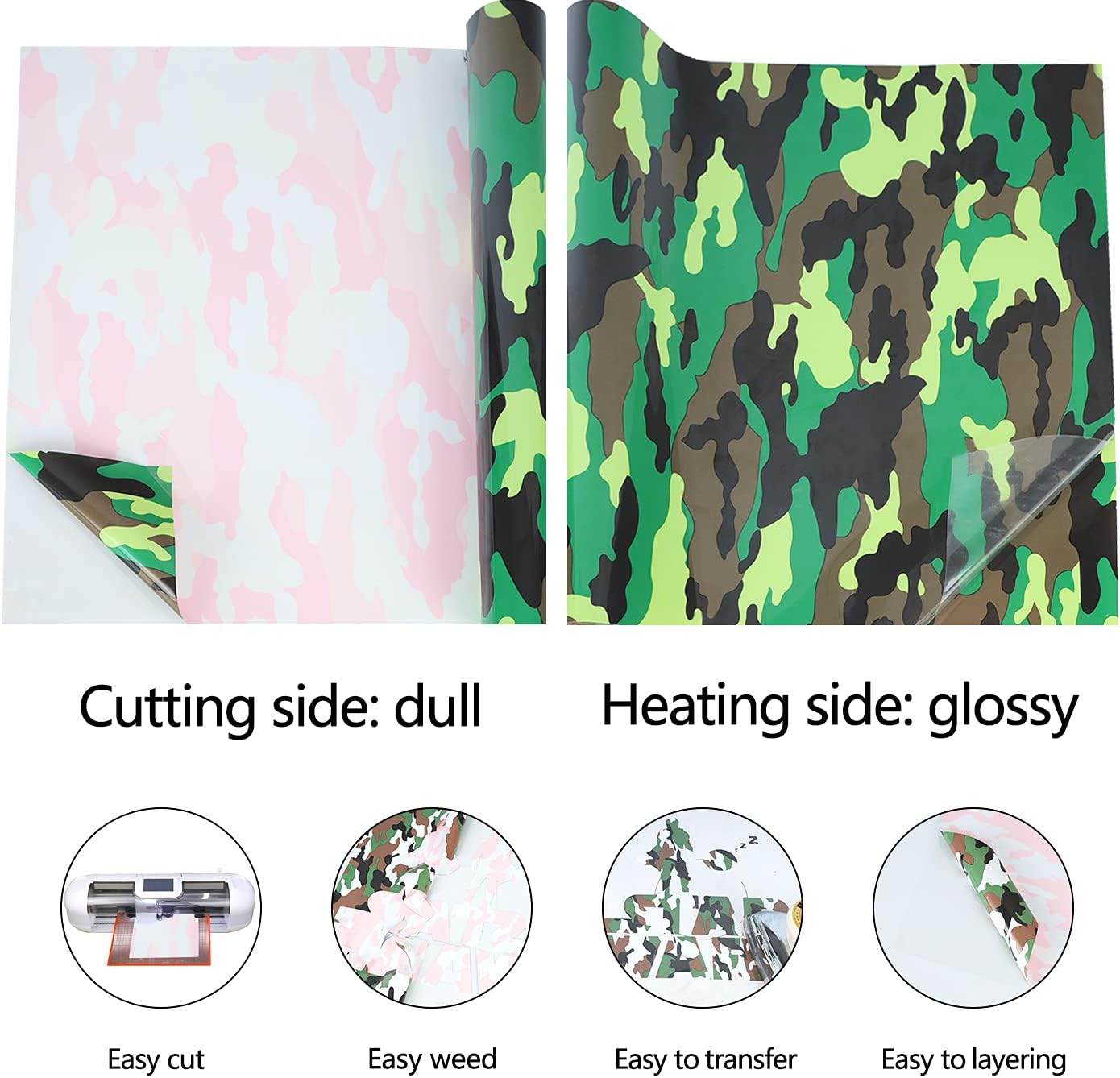 Guangyintong Camouflage Green Heat Transfer Vinyl HTV Rolls, 12" x 8ft PU Iron on Vinyl for T-Shirts, Stretchy Thin Soft HTV for All Cutter Machines, Easy to Cut & Weed