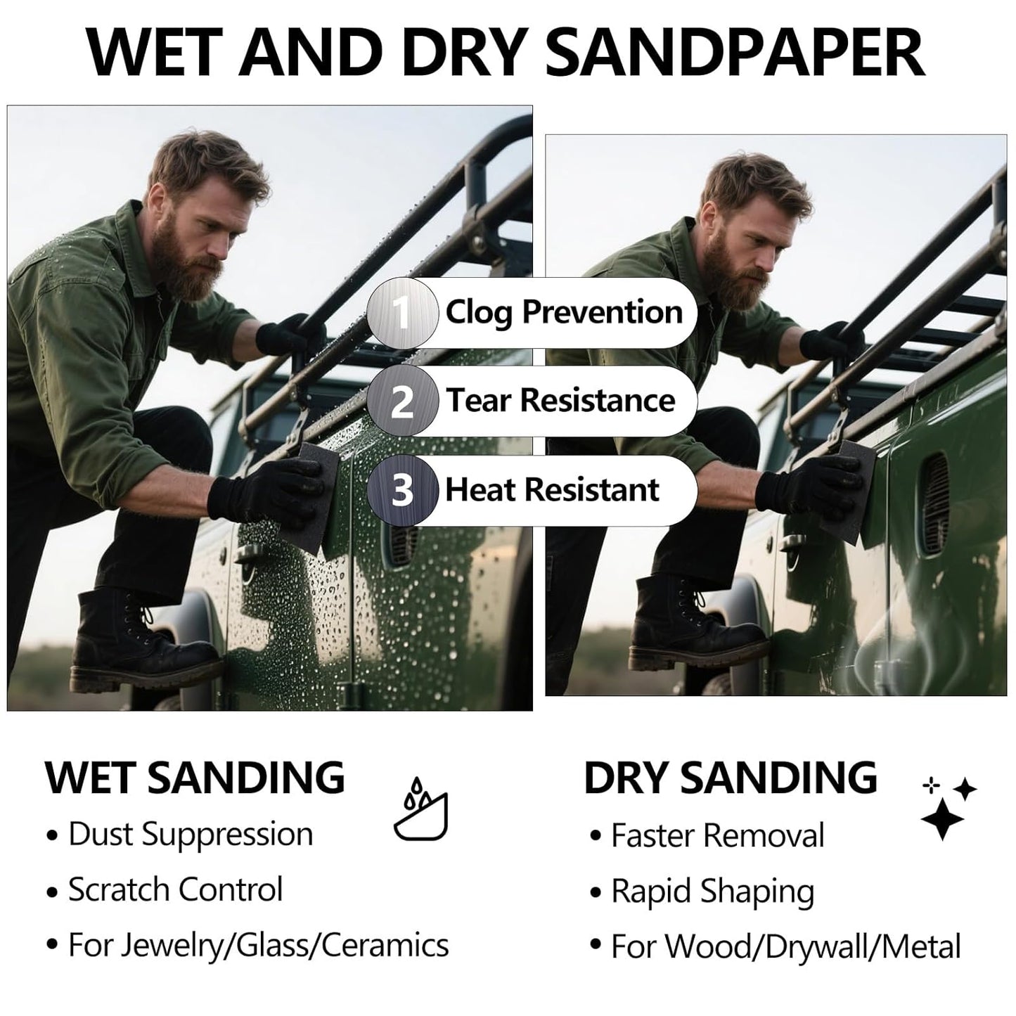 10000 Grit Sandpaper, 9 x 11 Inch Wet Dry Sand Paper Hand Abrasive Sanding Sheets for Wood Metal Automotive Sanding and Polishing, Extra Fine - 5 Sheets