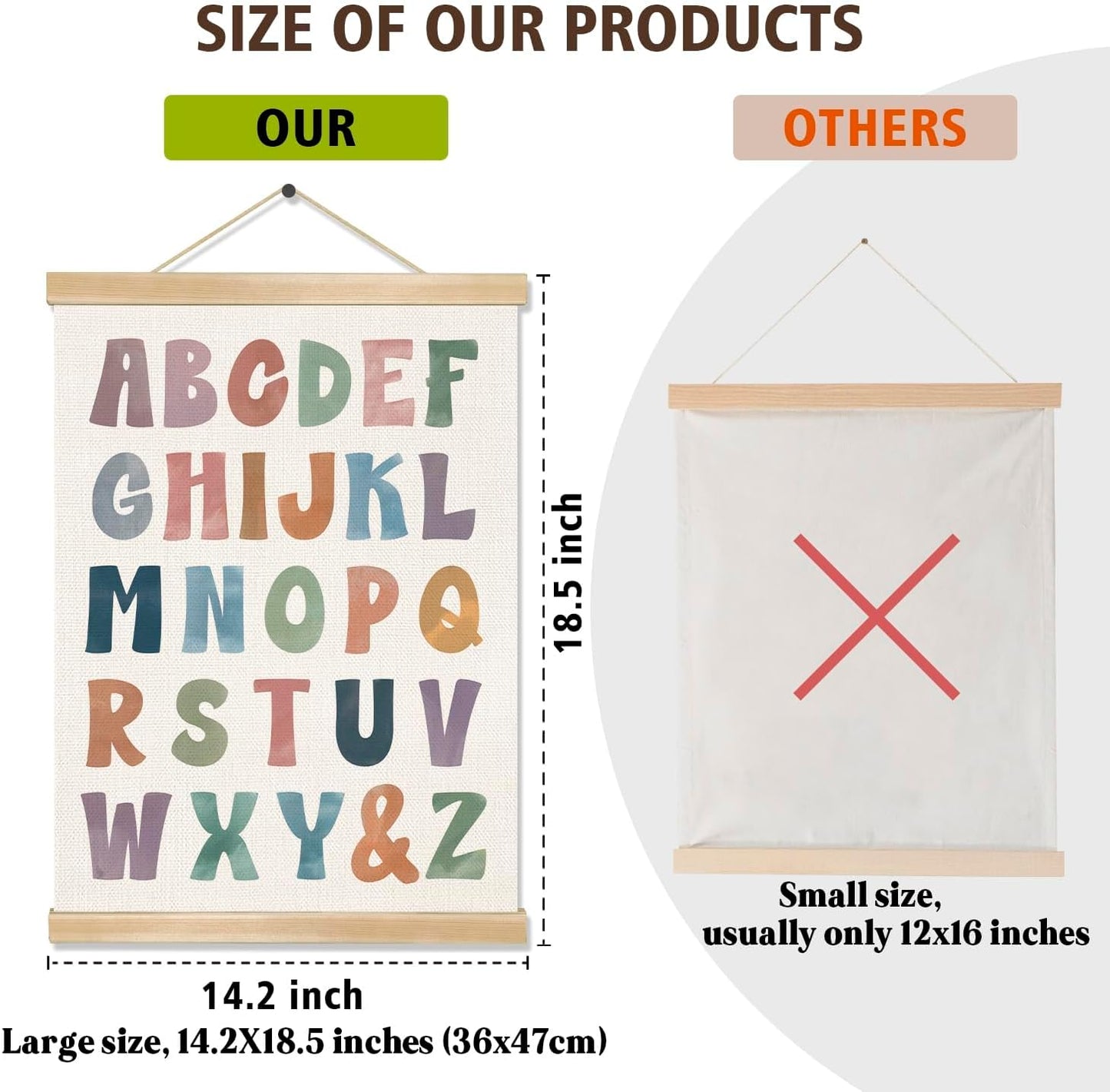 2-Pack Alphabet and Number Posters for Kids,Modern ABC and 0-10 Wall Chart Set on Natural Linen,Educational Decor for Toddlers, Preschool Classroom, Nursery, Playroom 14x18.5In (ABC+123)