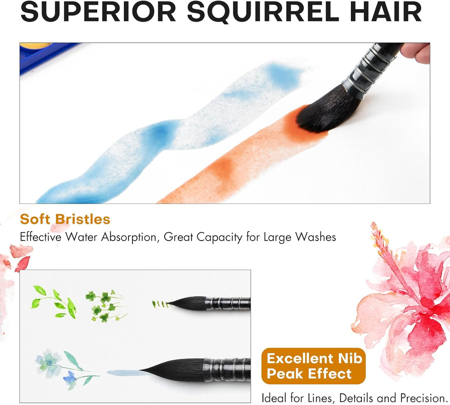 3PCS Squirrel Hair Watercolor Brushes, Fuumuui Professional Mop Round Quill Detail Fine Tip Watercolor Paint Brush Set for Water Color Gouache Ink Painting - Sizes #2, 6, 12