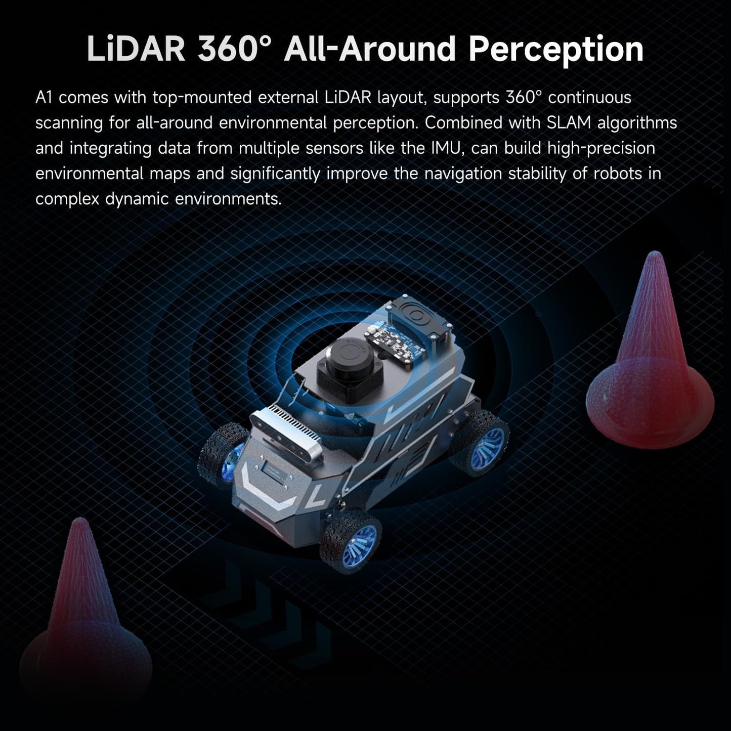 Yahboom Raspberry Pi 5 8GB for AI Robot Car,Supports RVIZ Simulation ROS2,TOF Lidar,SLAM Mapping Navigation, Tracking and Obstacle Avoidance (Superior Ver with Pi5-8GB)