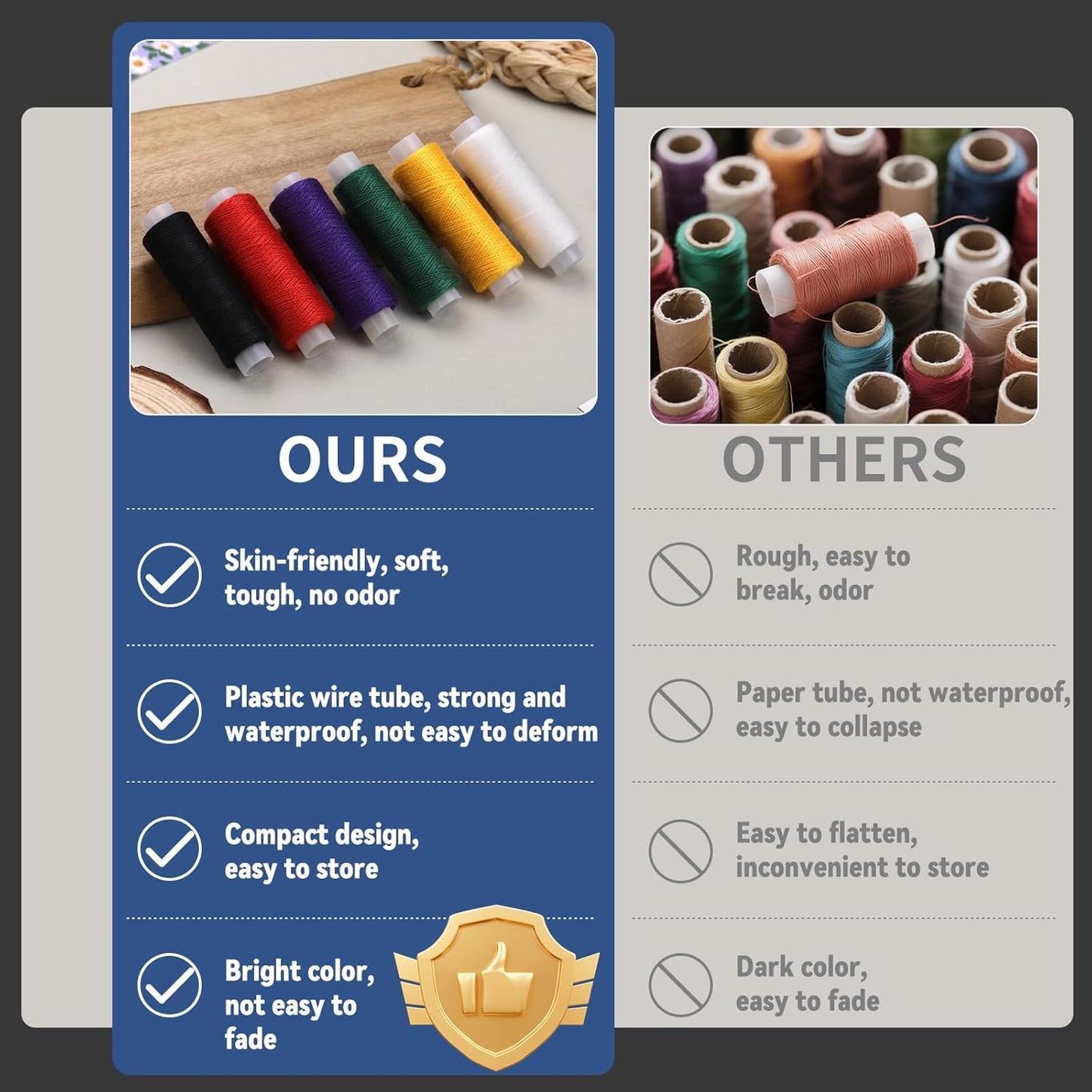 Bupete 8 Rolls Black Thread for Sewing, 200 Yards Each Roll Sewing Thread, Polyester Threads for Sewing Machine Embroidery Hand Stitching