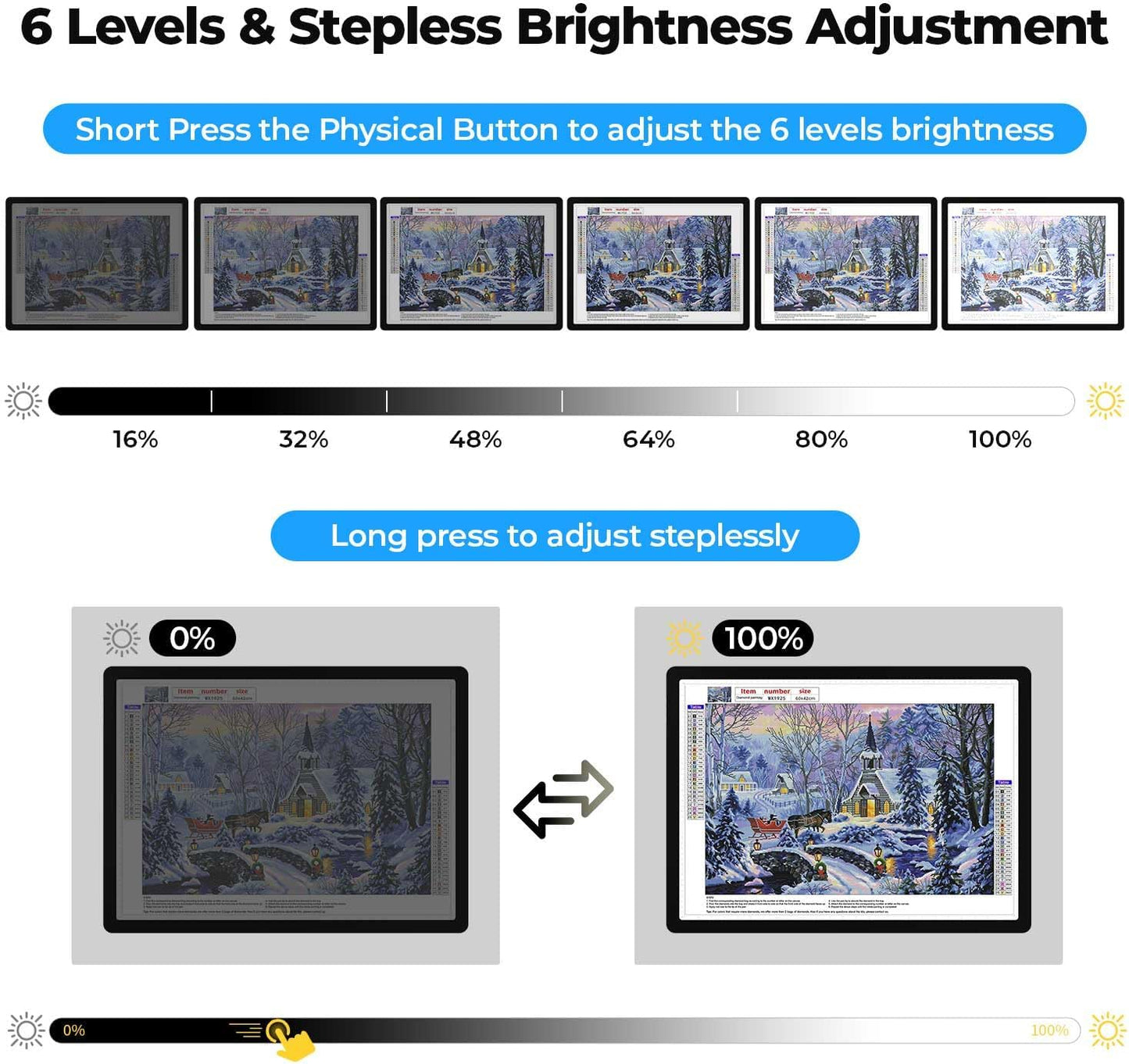 Heanolier A2(25.2" x 18.4") Artist tracing Light Box Copy Table,Large Magnetic Light pad with Physical Buttons & Adapter,3-Color,Dimmerable Bright Light Board for Diamond Painting,Drawing,Sketching
