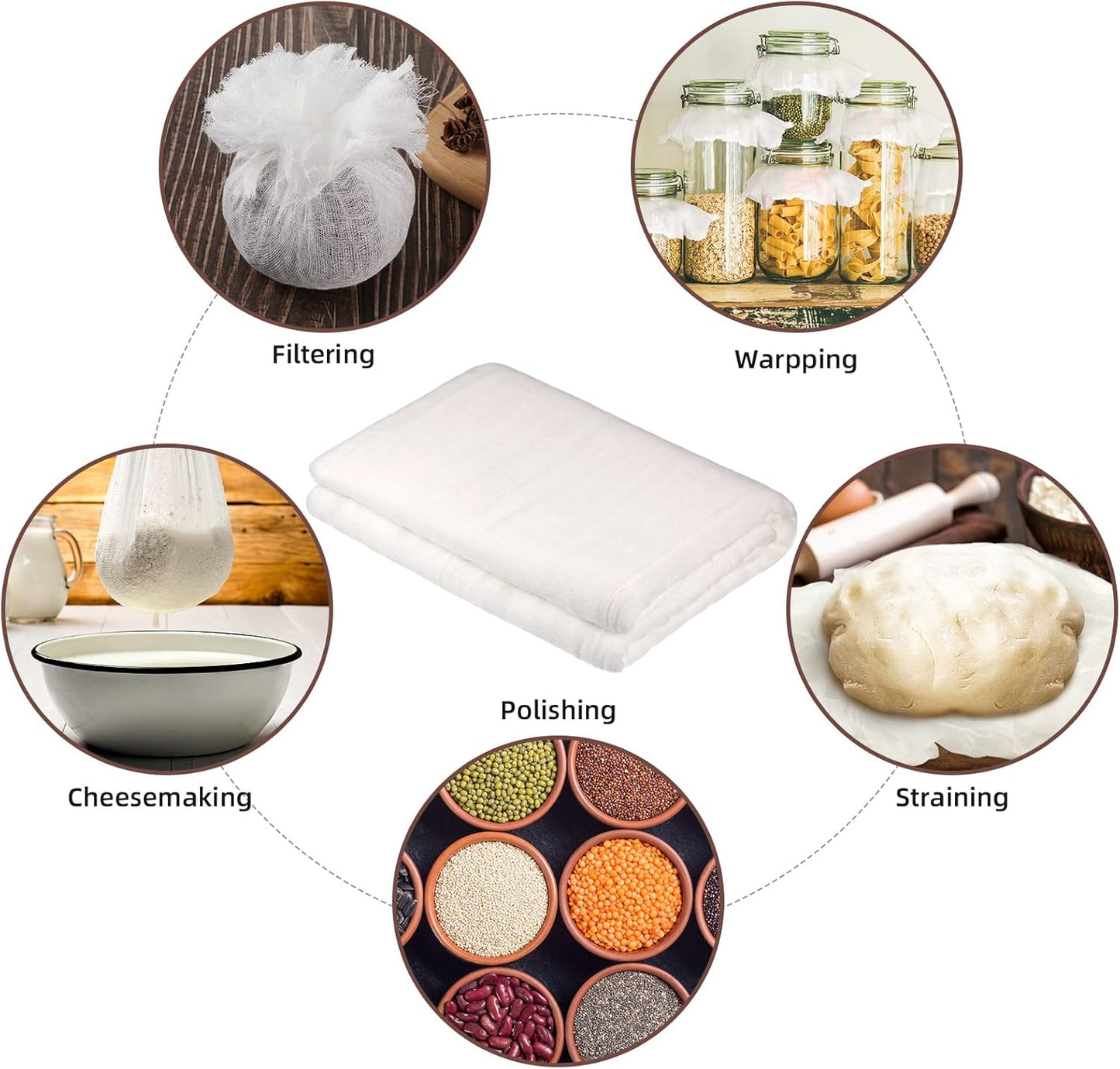 Cheesecloth, Reusable and Breathable, Unbleached Cotton Fine Mesh Weave Cheesecloth, Use for Cooking, Straining, Filtering, Baking (White, Grade 50-Large 252 Sq Feet)