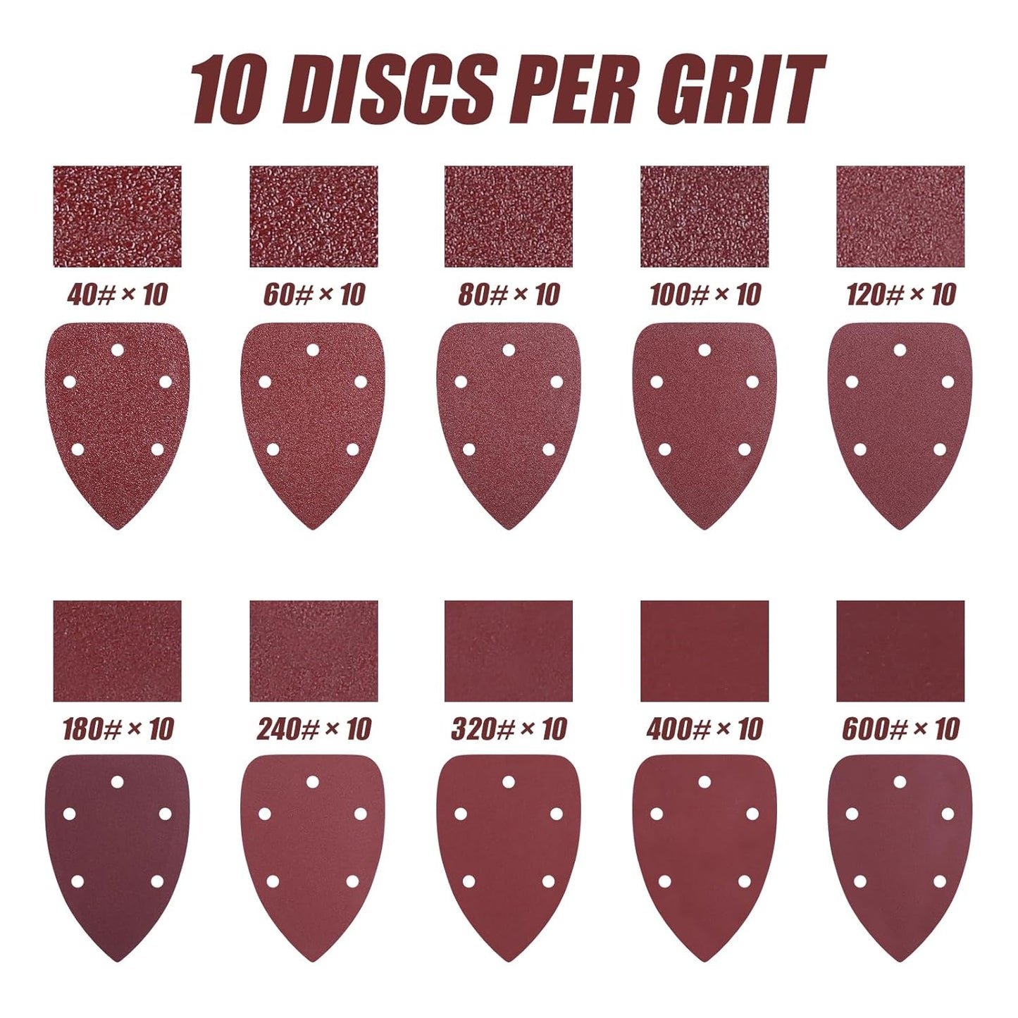 100-Pack Mouse Sandpaper(5-Hole) for Mouse Detail Sanders,Grits40/60/80/100/120/180/240/320/400/600,Premium Aluminum Oxide,Easy to Replace,Ideal for Woodworking,Furniture Refinishing,and Crafting