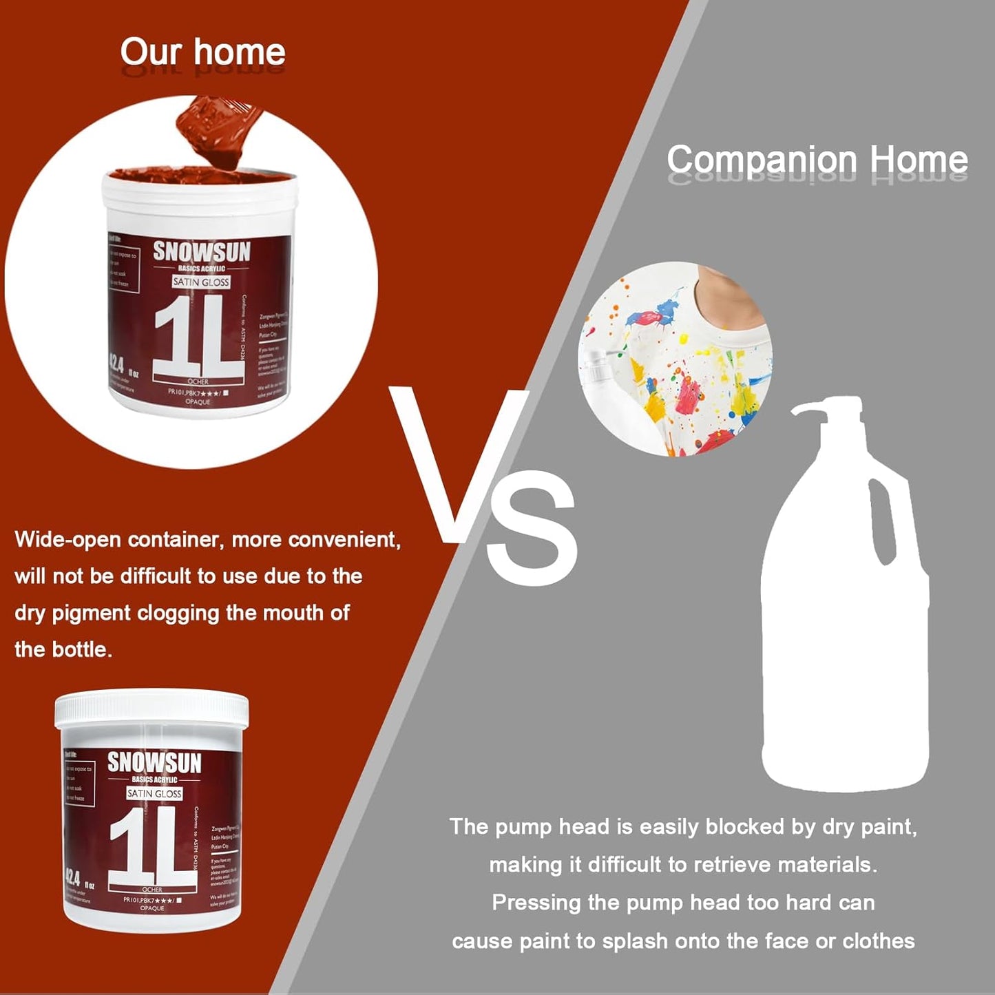 SNOWSUN Ochre Acrylic Paints, Large Bulk Heavy Body Acrylic Paint (42.4 oz, 1L) - Non Toxic Gloss Thick Art Paint for Multi-Surface, Canvas Wood Ceramic and Leather, Stone Craft, for Artists & Beginners