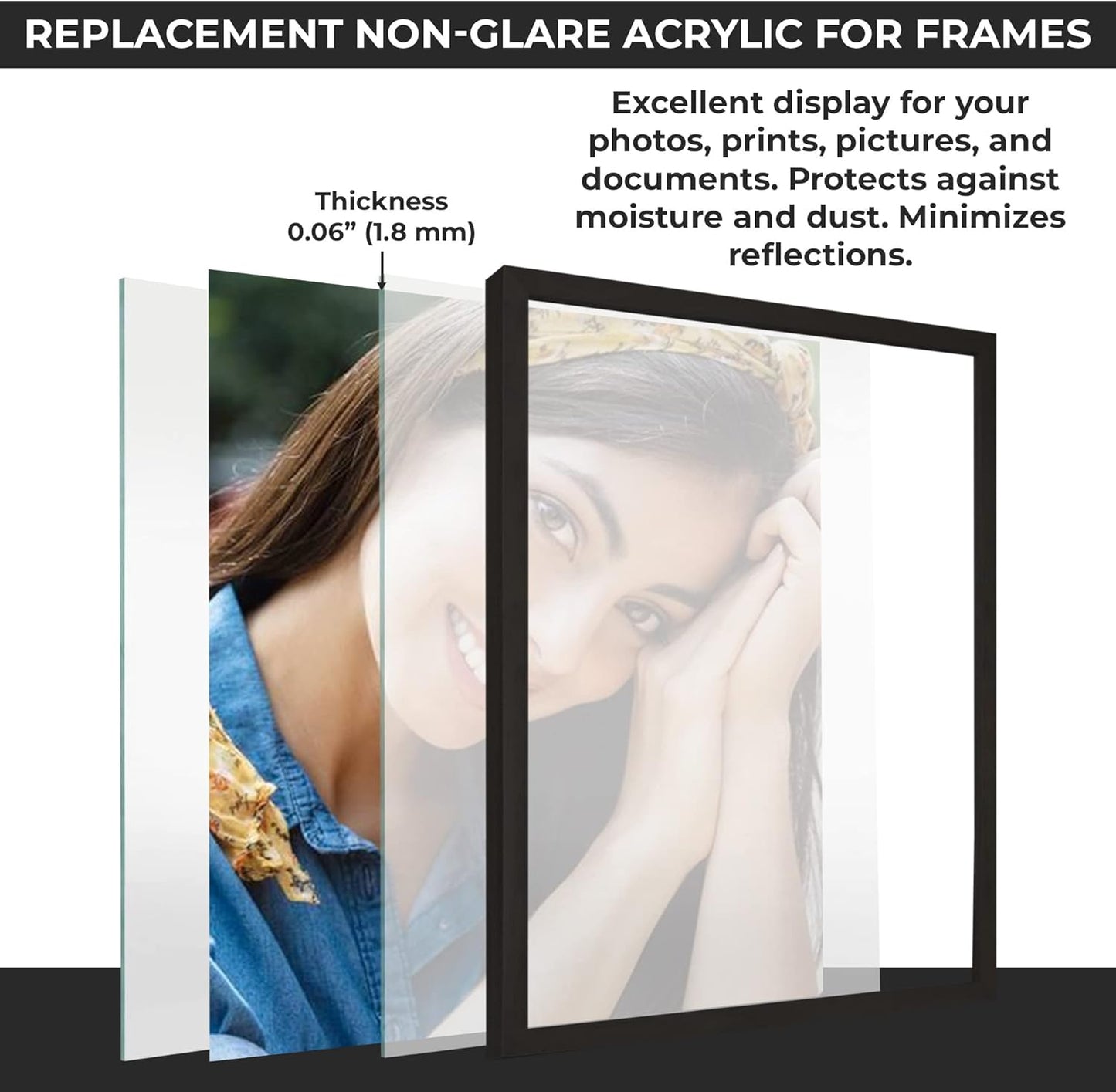 CountryArtHouse Non-Glare Acrylic Replacement for 8x18 Picture Frame, Replacement Plexiglass for 8x18 Photo Frame, UV-Resistant Non-Glare Acrylic Cover Sheet