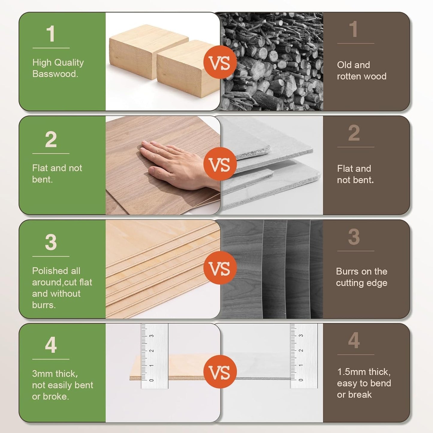 8 Pack Birch Plywood Sheets, 12 x 12 x 1/8 Inch, 3mm for Laser Cutting, Architectural Models, Wood Burning & DIY Crafts